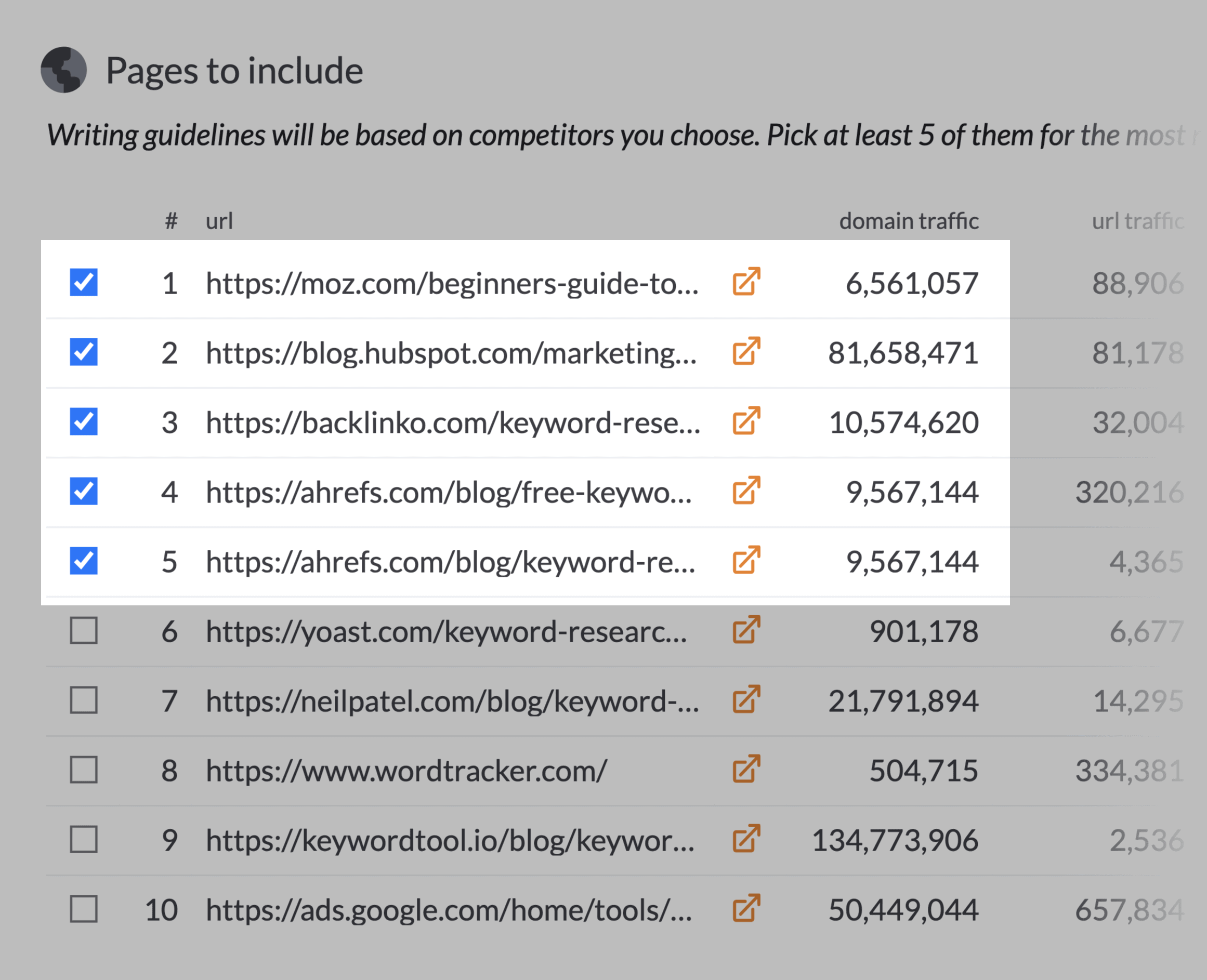 Surferseo – Pages To Include