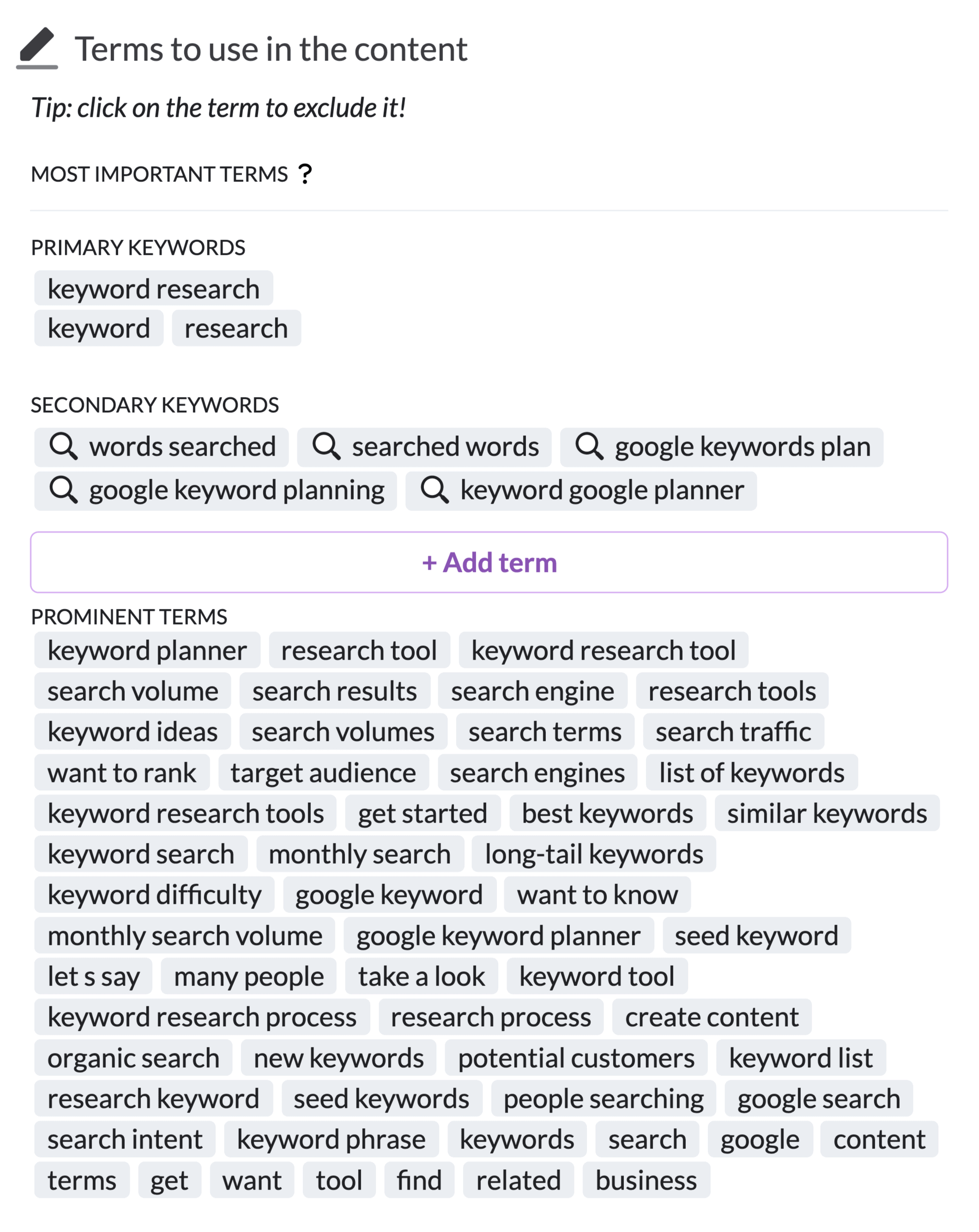 Surferseo – Terms To Use In Content