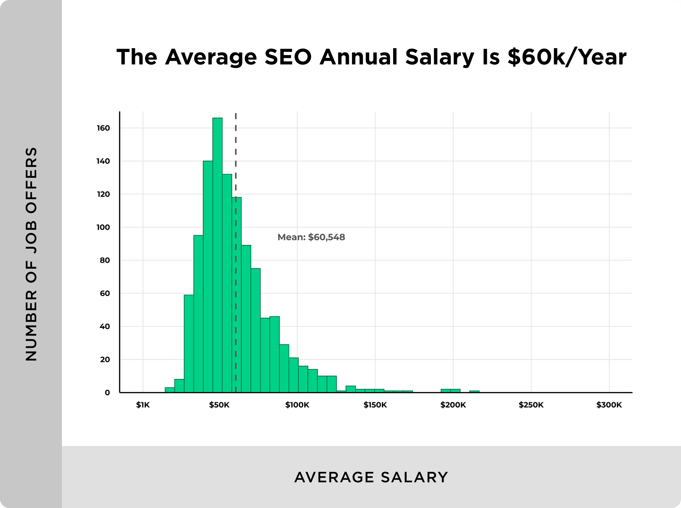 seo-seo-google