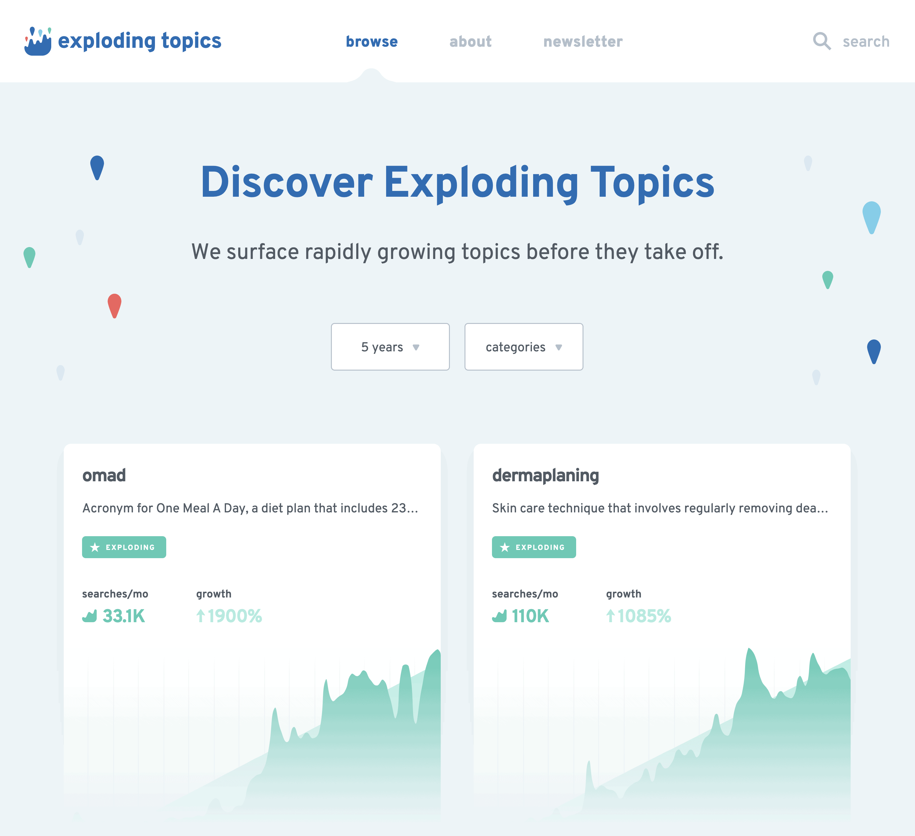 Exploding Topics – Homepage