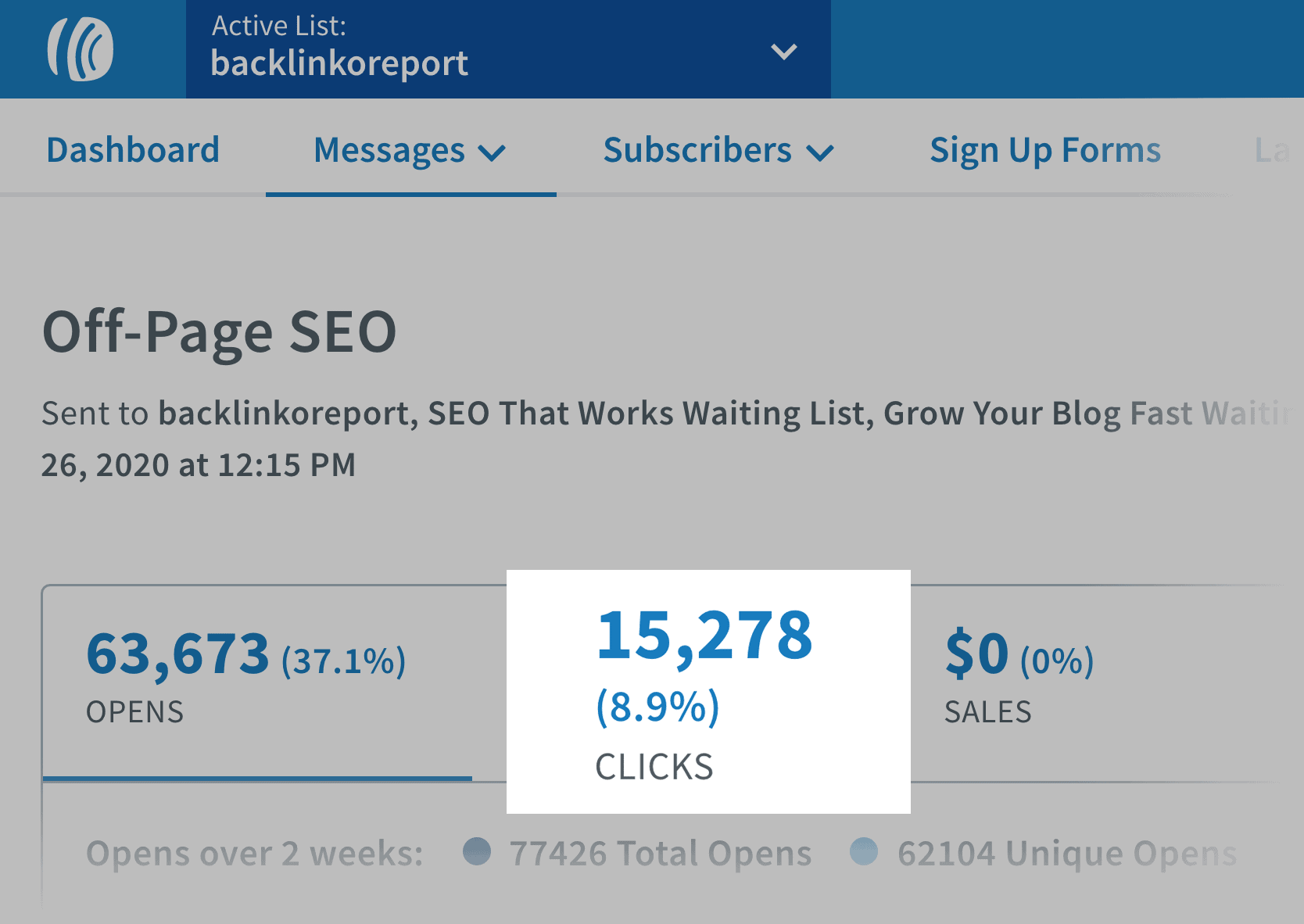 Off-Page SEO Clicks