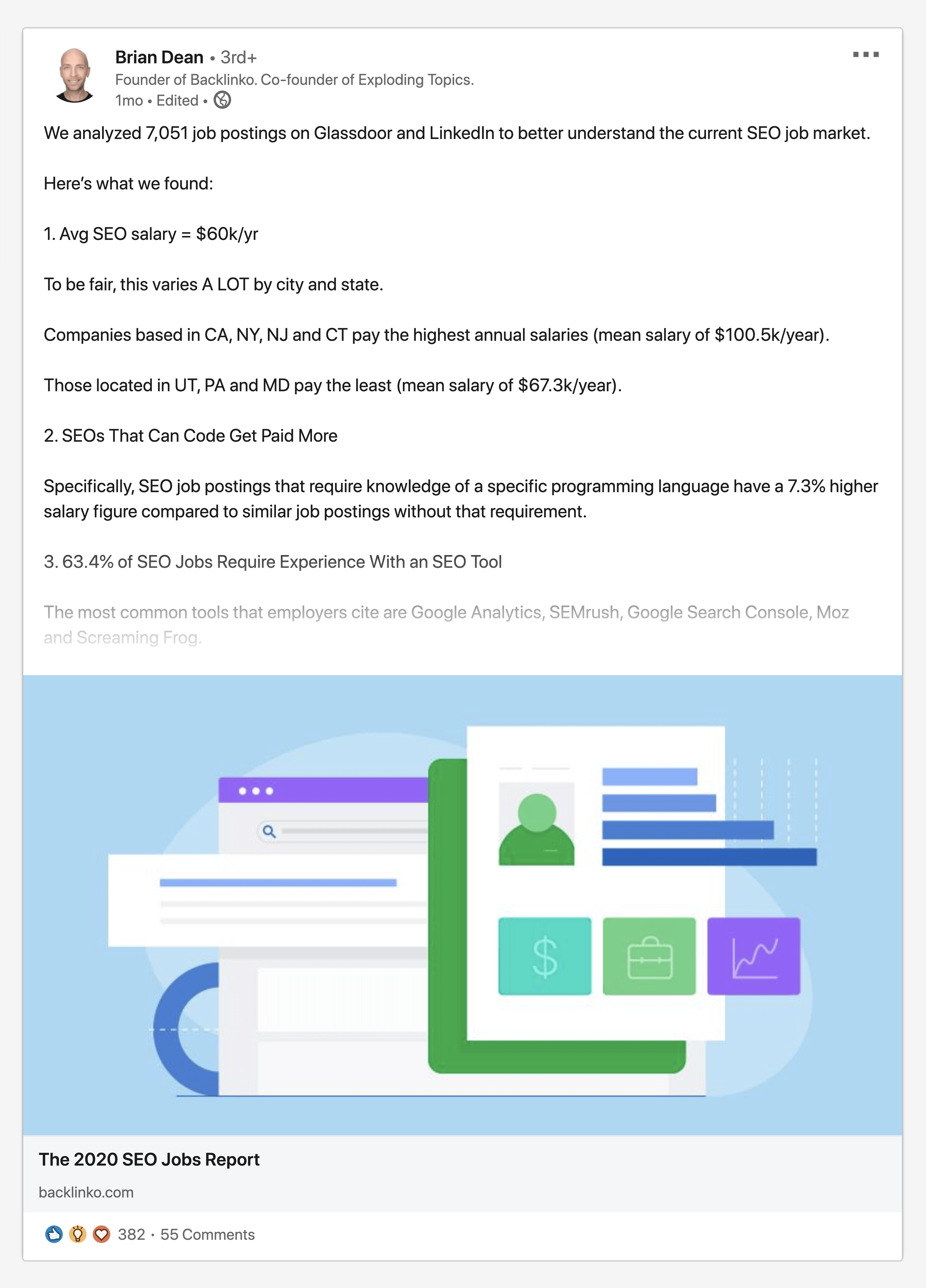 SEO Jobs Report – LinkedIn Post