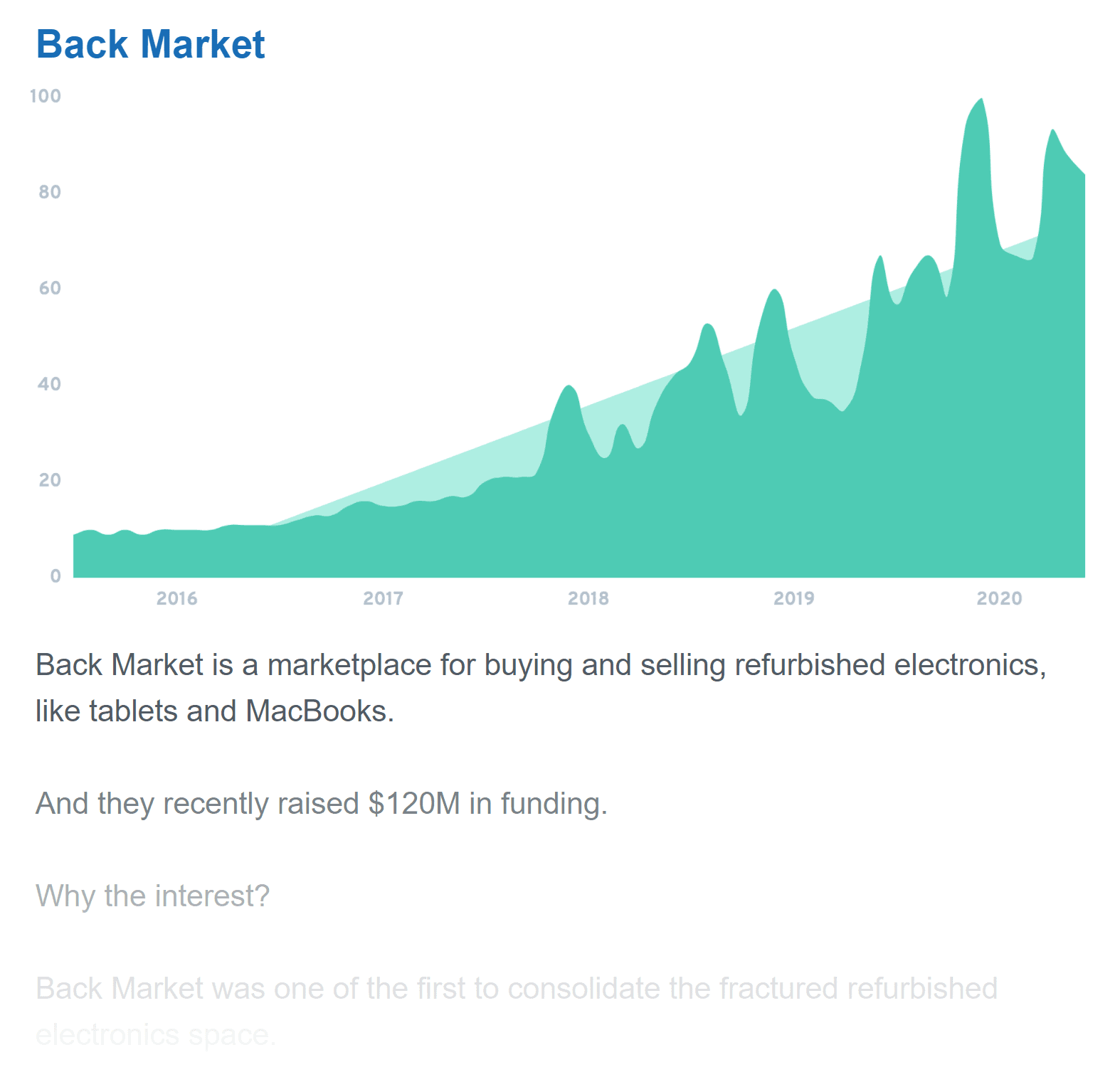 Exploding Topics – Black Market