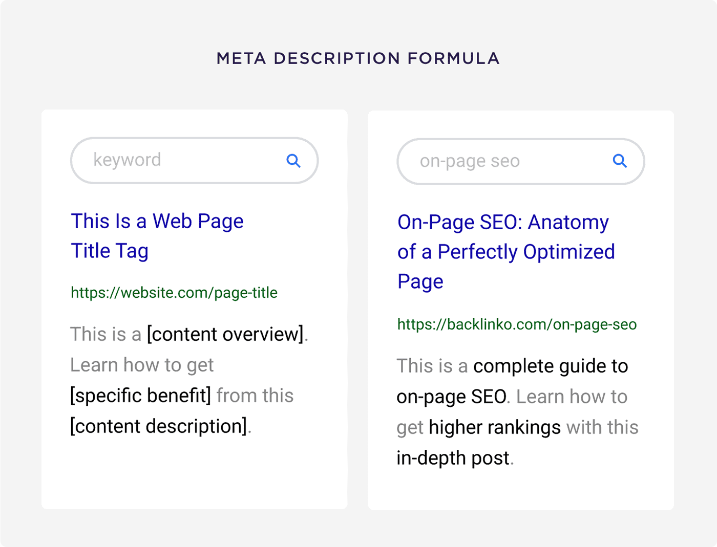 Find competitor meta on sale tags