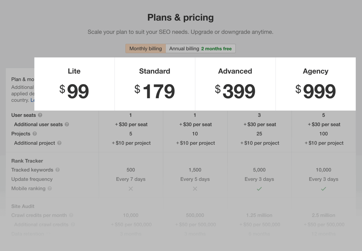 Ahrefs Pricing Ahrefs Pricing