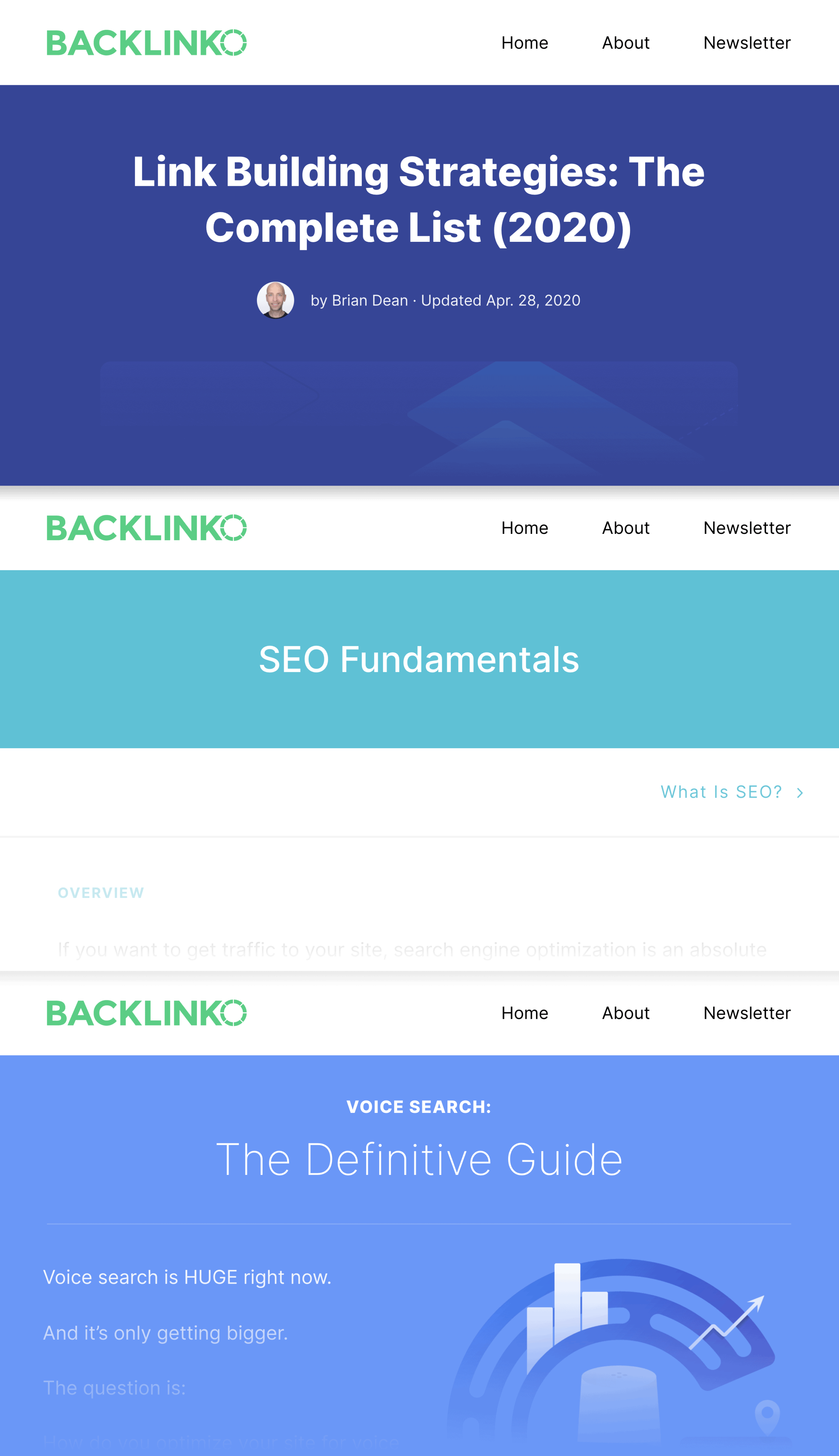 Backlinko – Pillar Content Collage