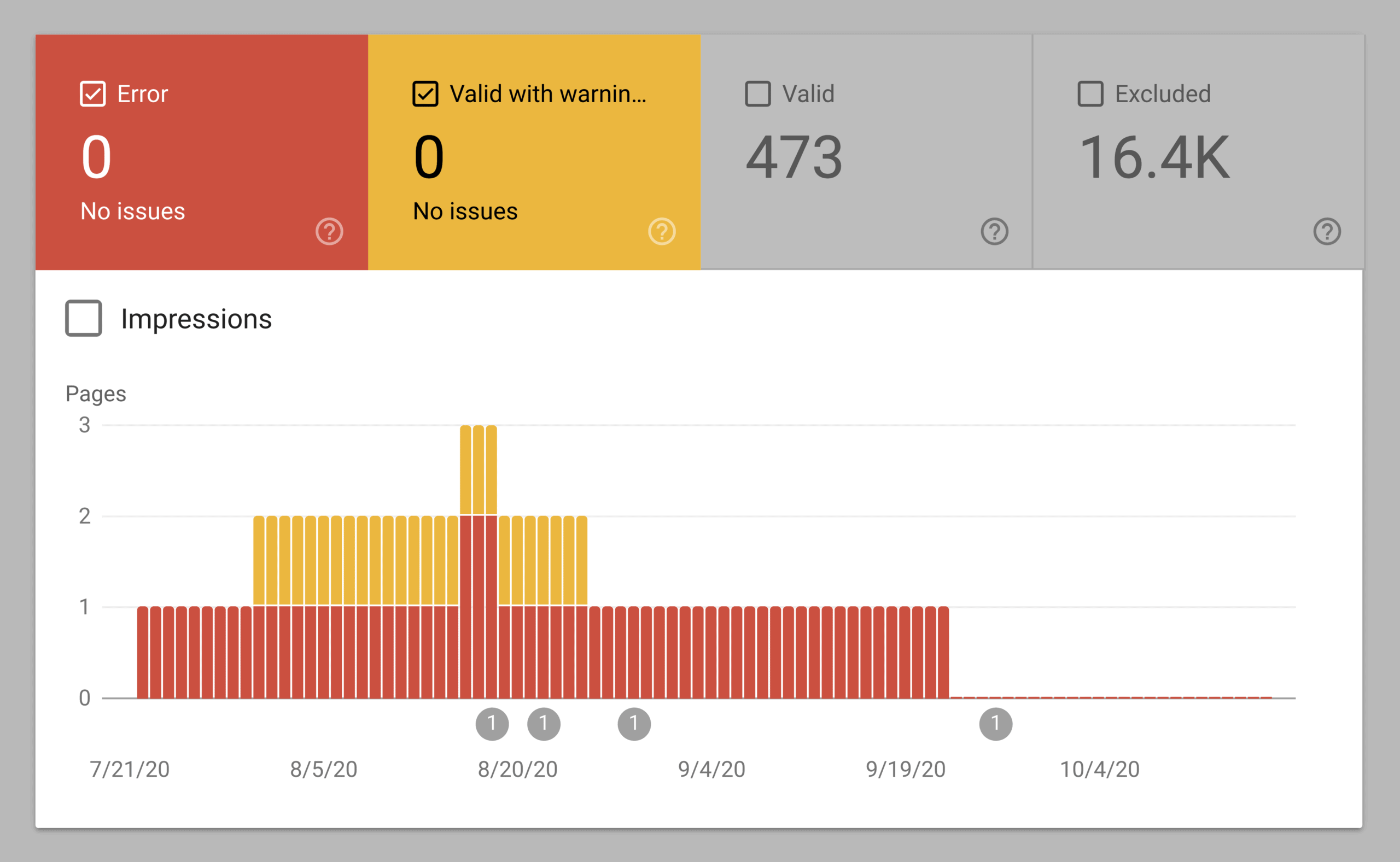 Erros do Google Analytics ou válidos com avisos