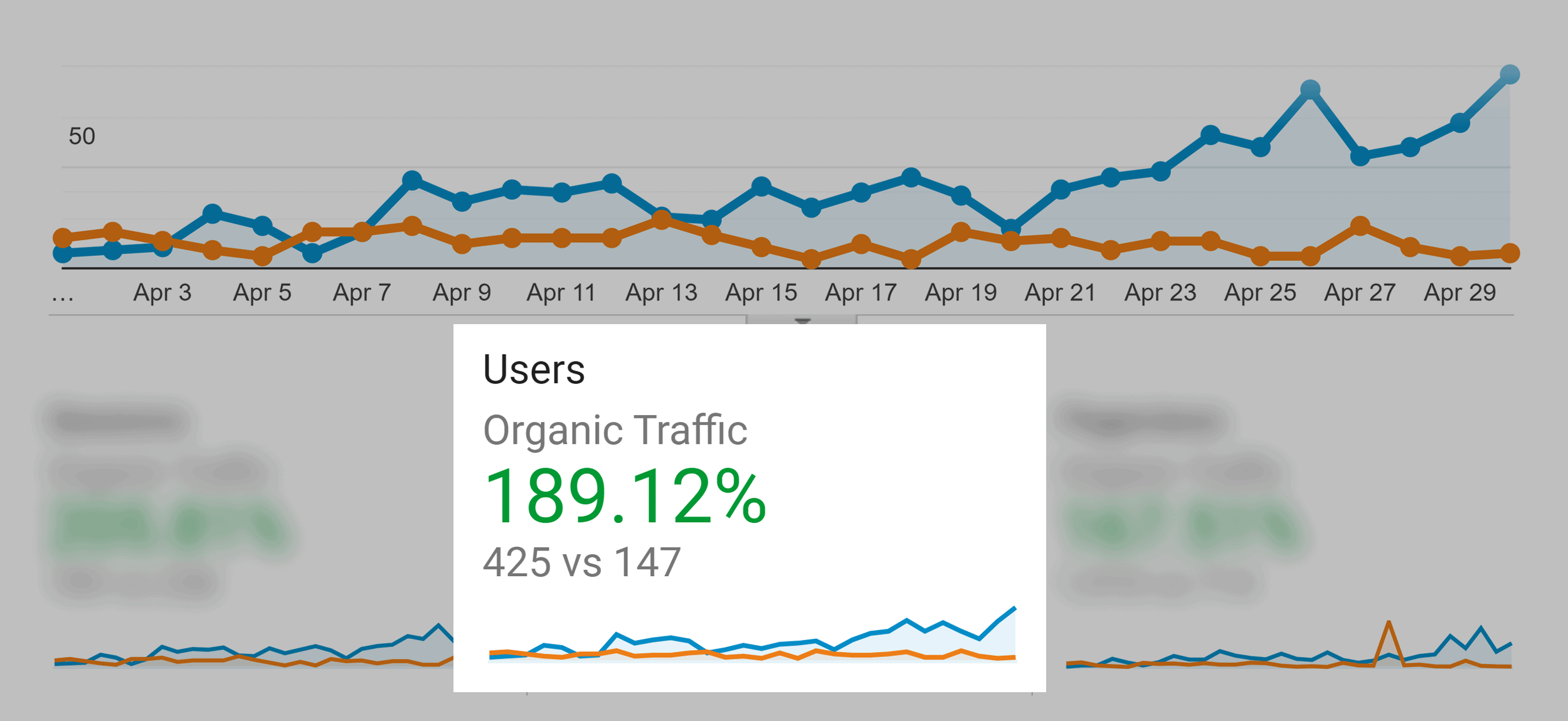 2023 İçin SEO Kontrol Listesi