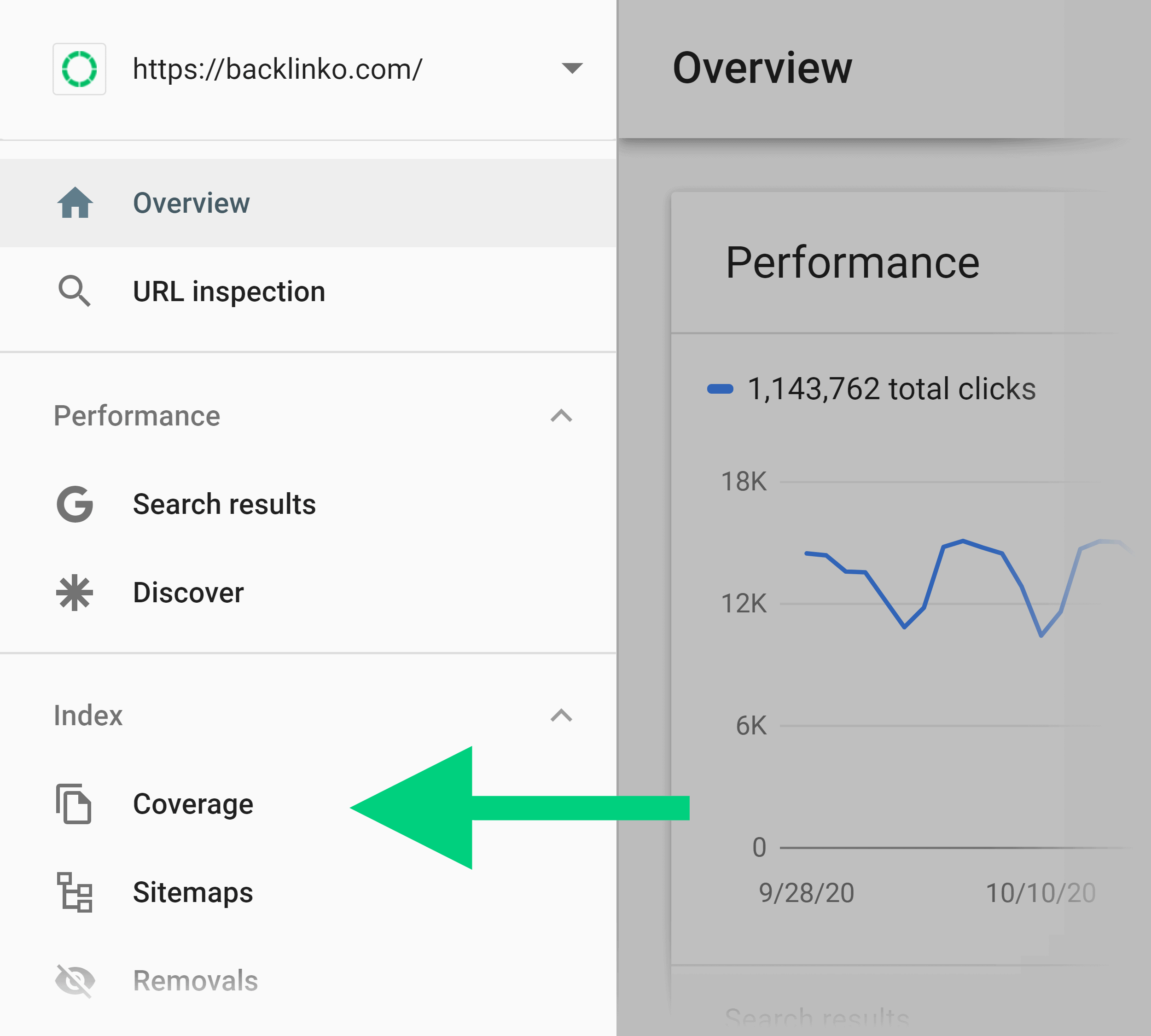 Search console – Coverage menu