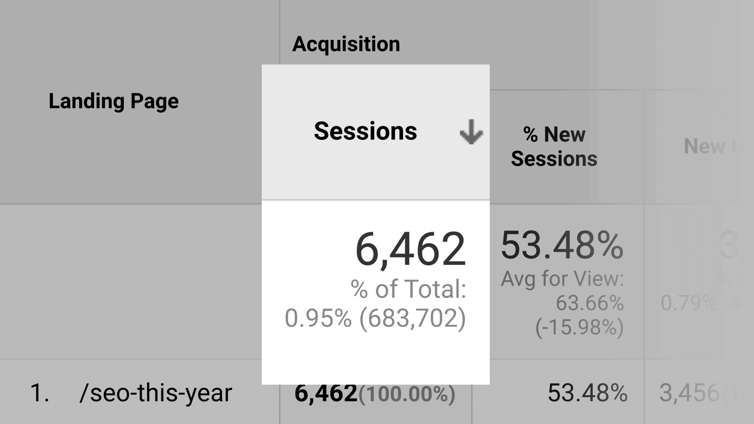 SEO This Year Monthly Sessions