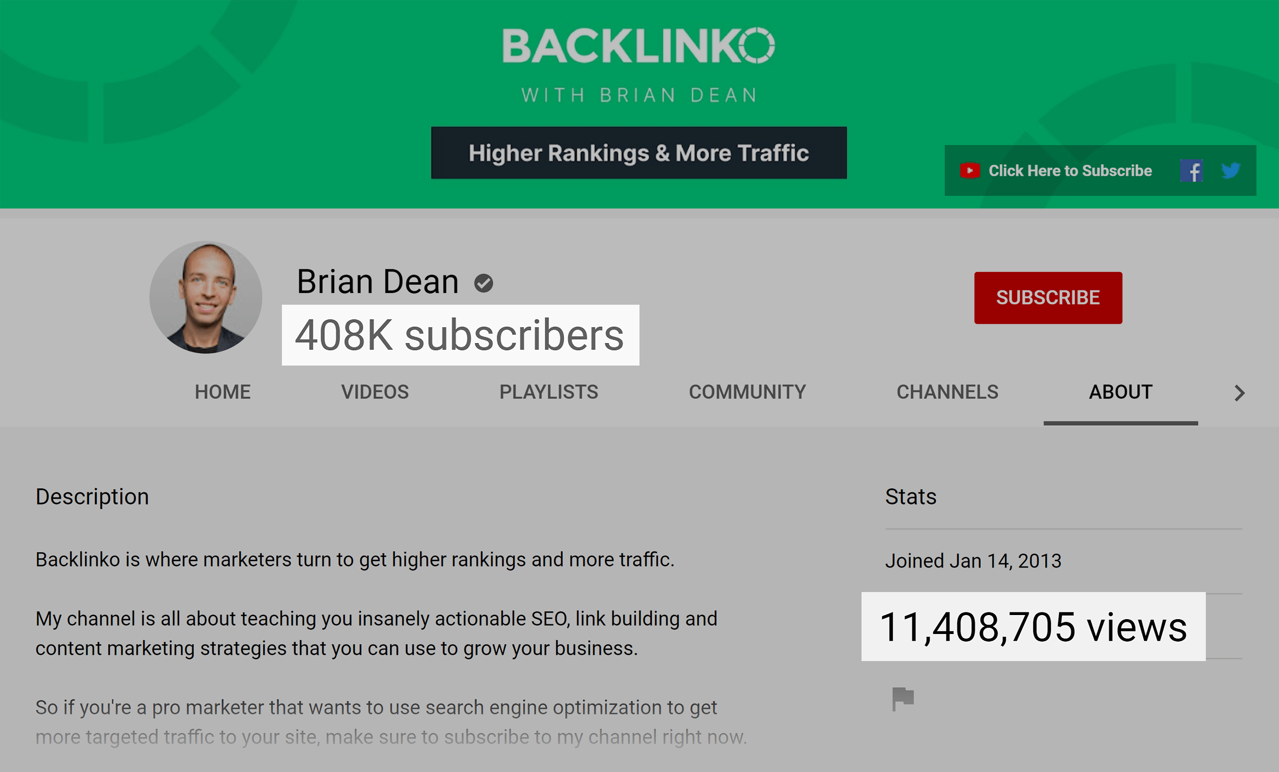 Backlinko YouTube channel – Subscribers and views Backlinko YouTube channel – Subscribers and views