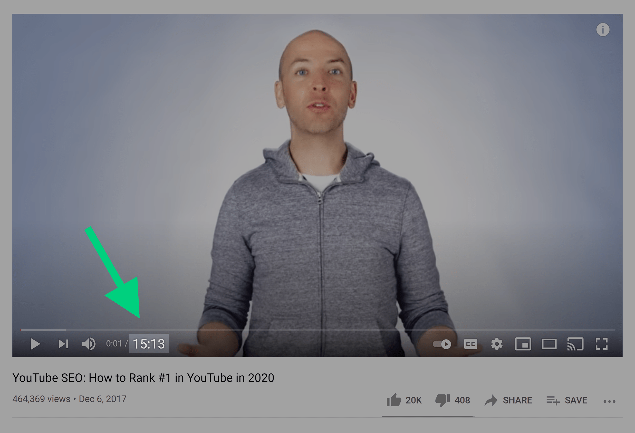 YouTube SEO – Video duration YouTube SEO – Video duration