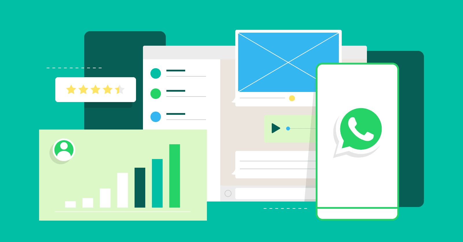 whatsapp business api integration