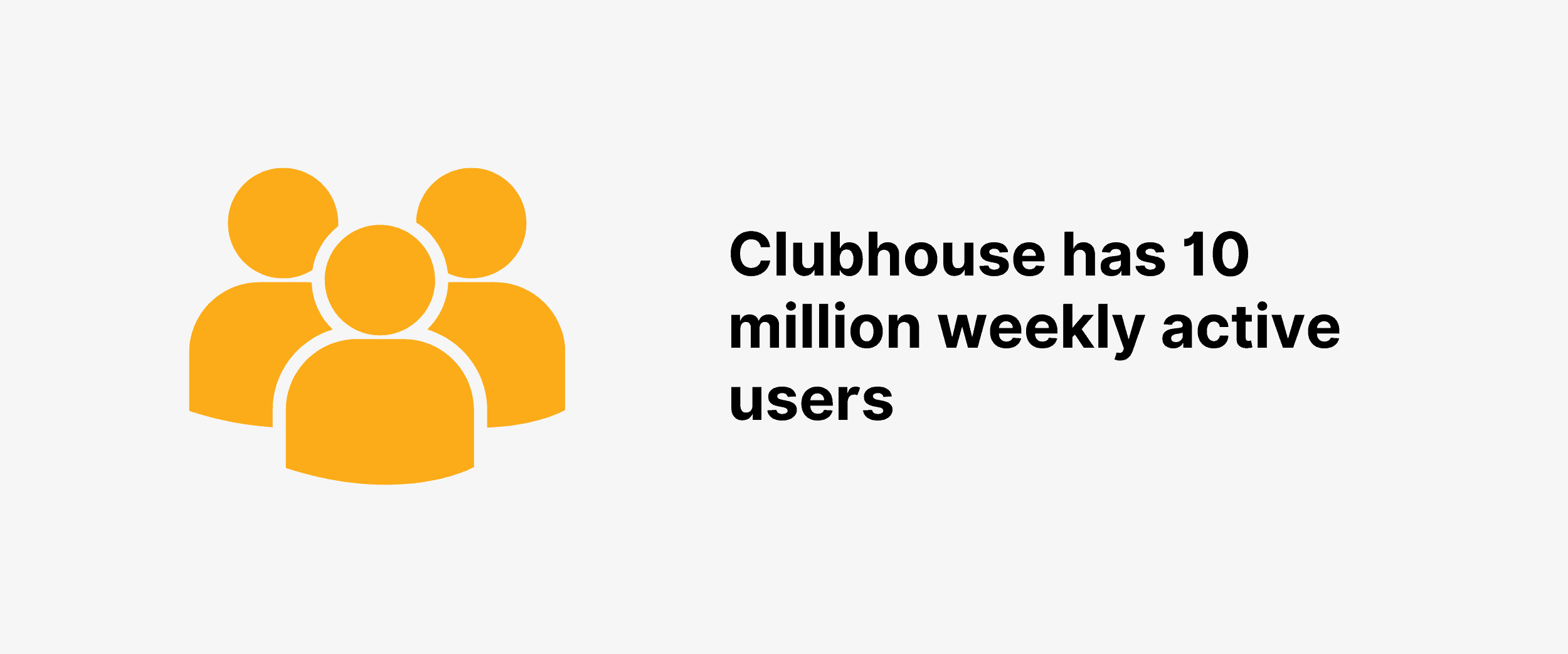 Clubhouse has 10 million weekly active users