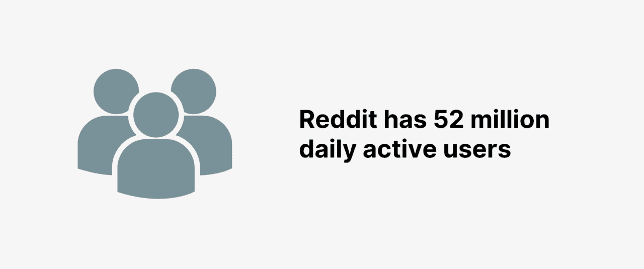 Reddit User and Growth Stats (Updated March 2023)