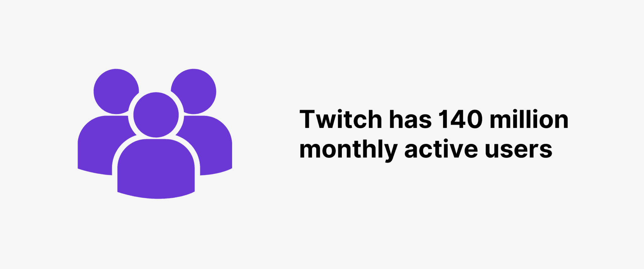Twitch Usage and Growth Statistics: How Many People Use Twitch in 2023?