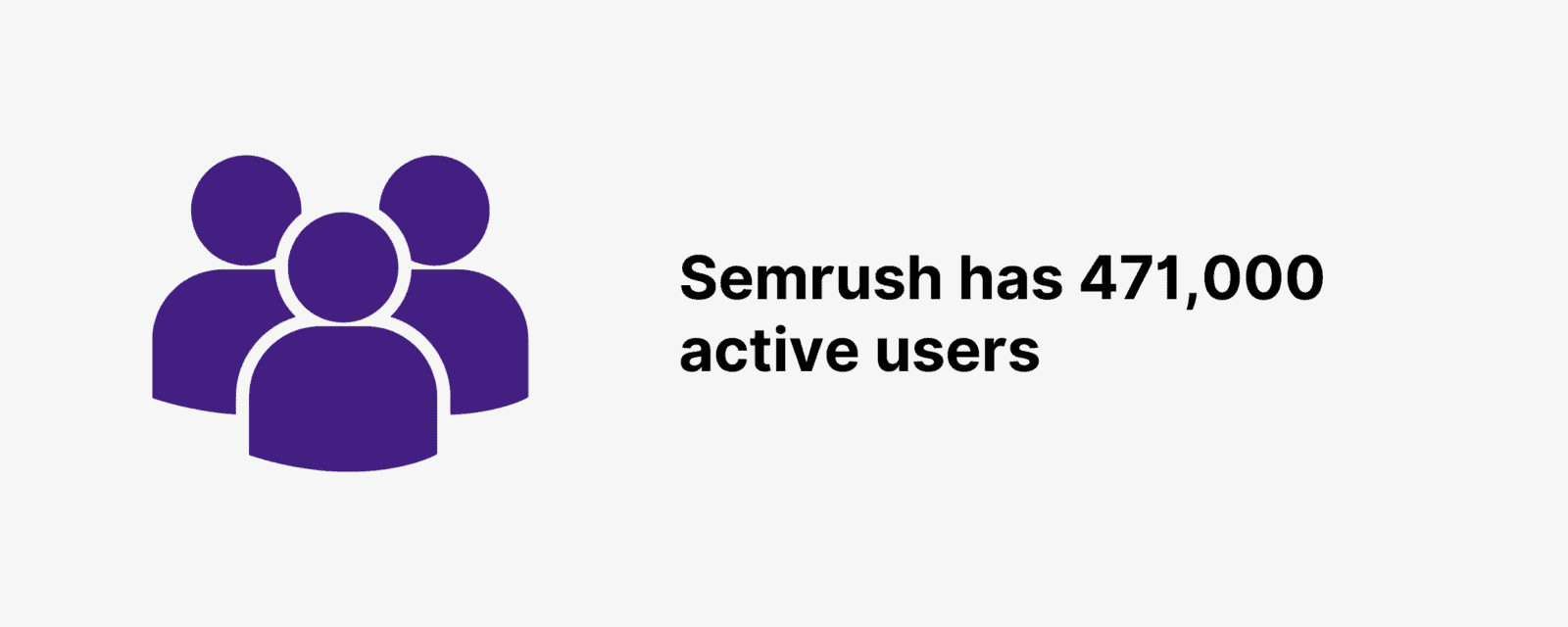 semrush-user-and-revenue-statistics-for-2022