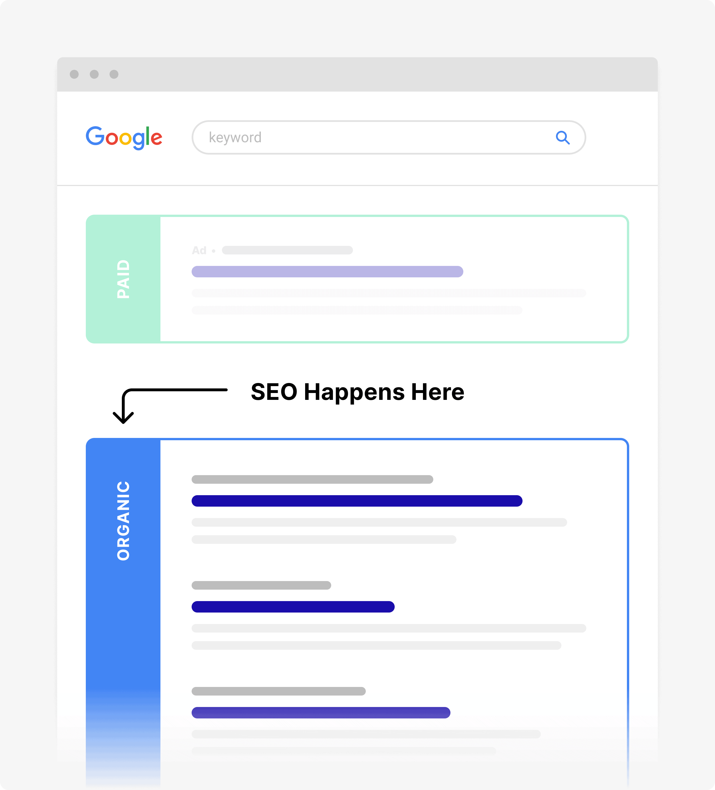 Seo Company