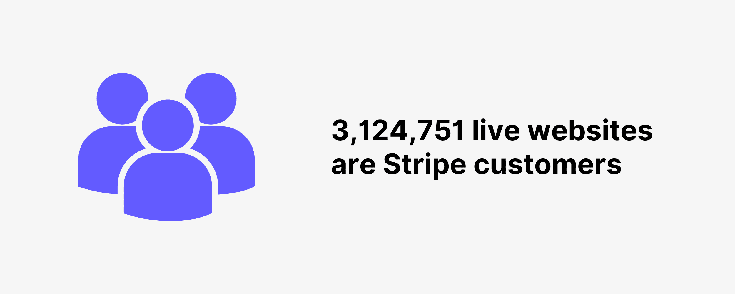 3,124,751 live websites are Stripe customers