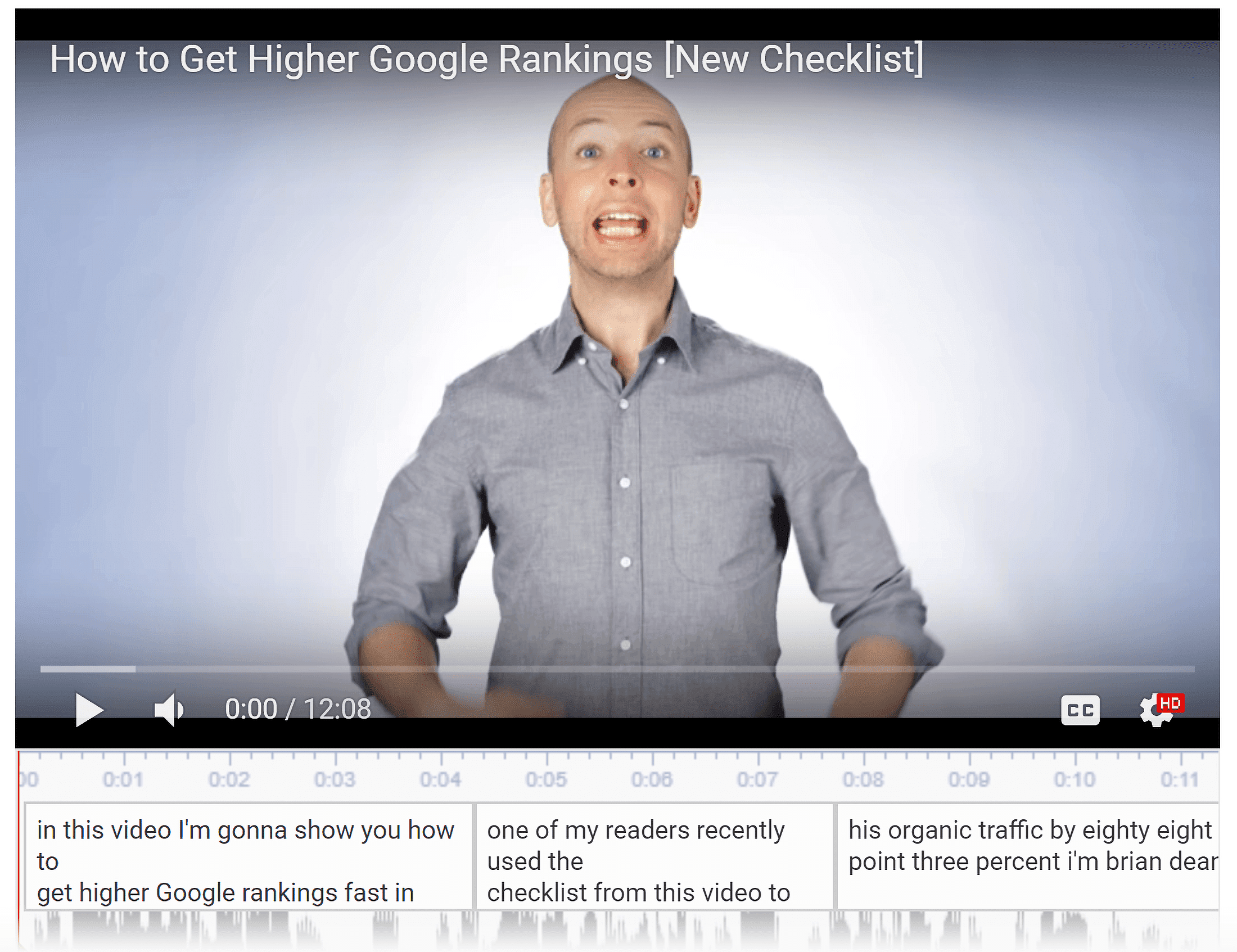 How To Optimize Your YouTube Videos