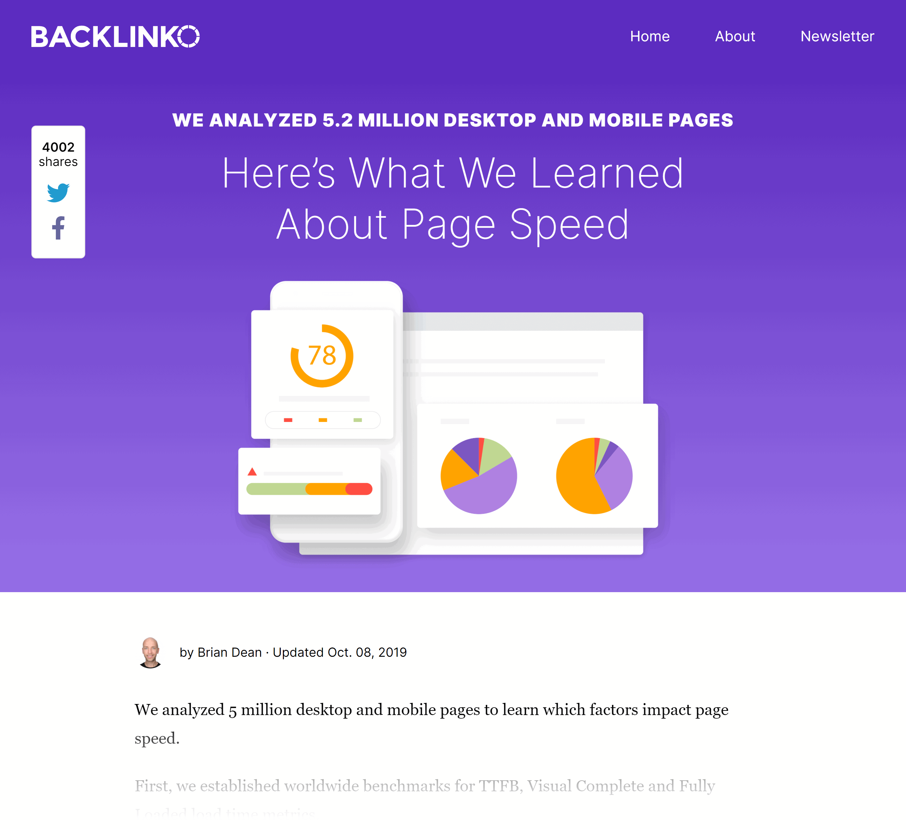 Backlinko – Estatísticas de velocidade da página