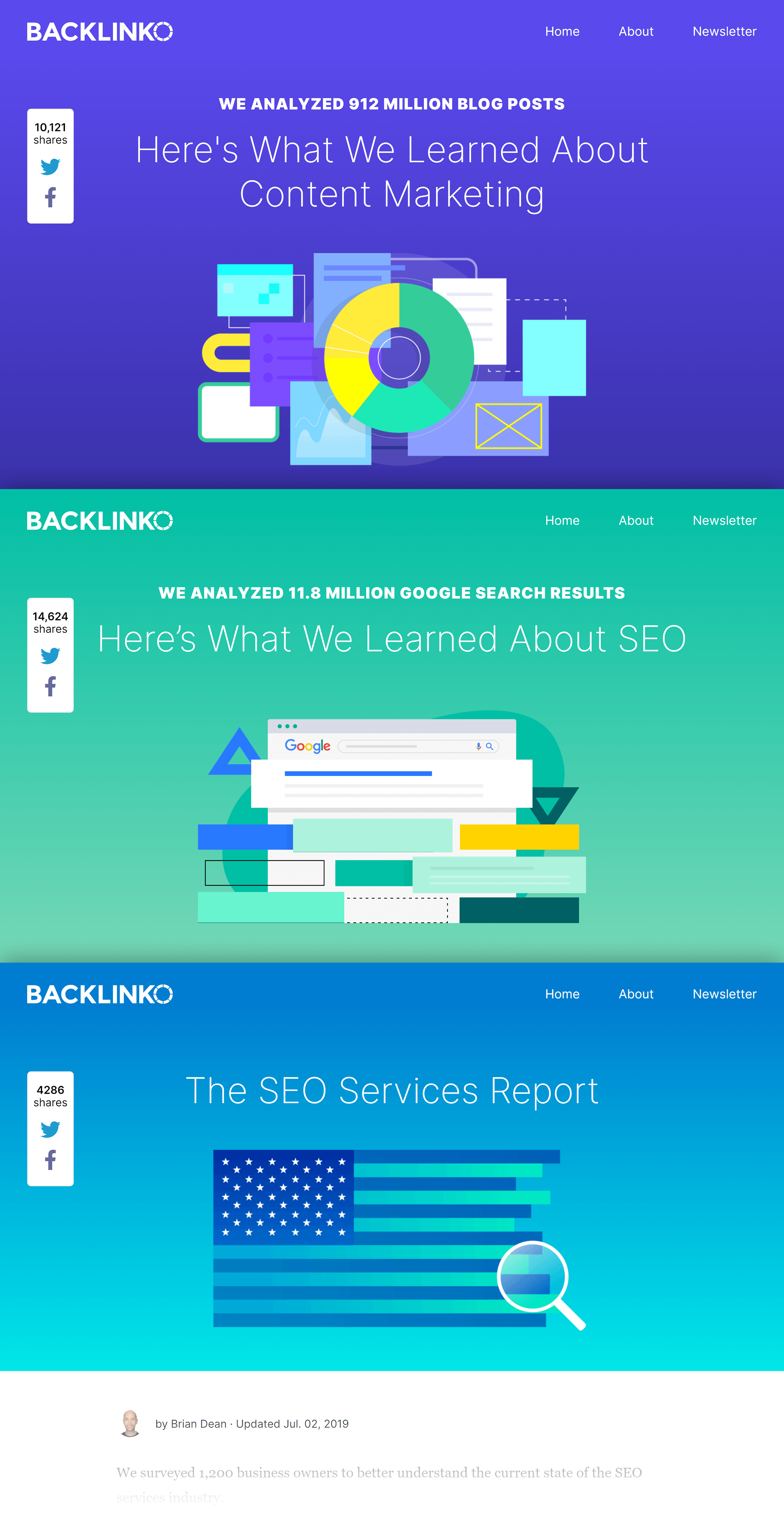 Backlinko – Research focused content