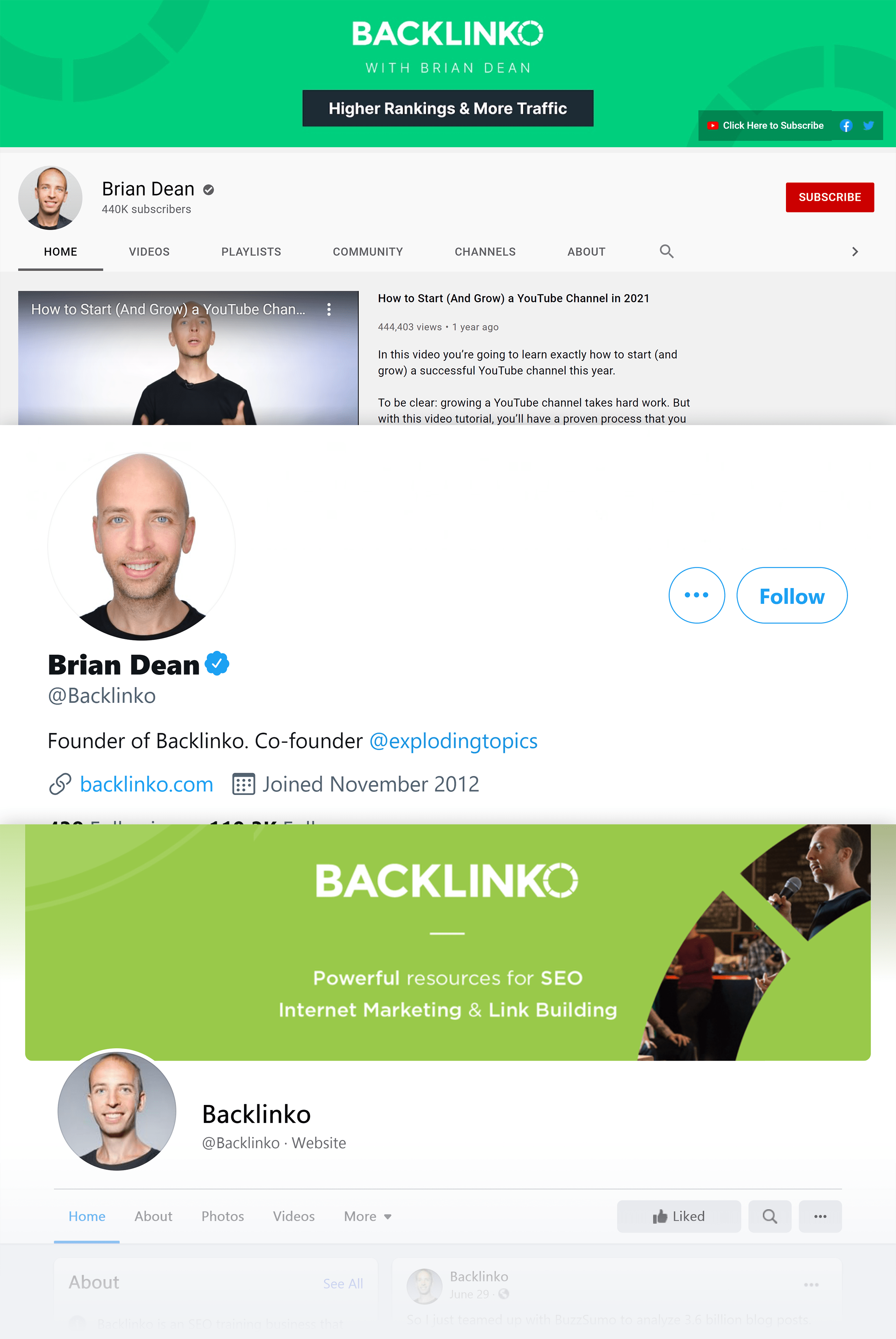 Backlinko social networks