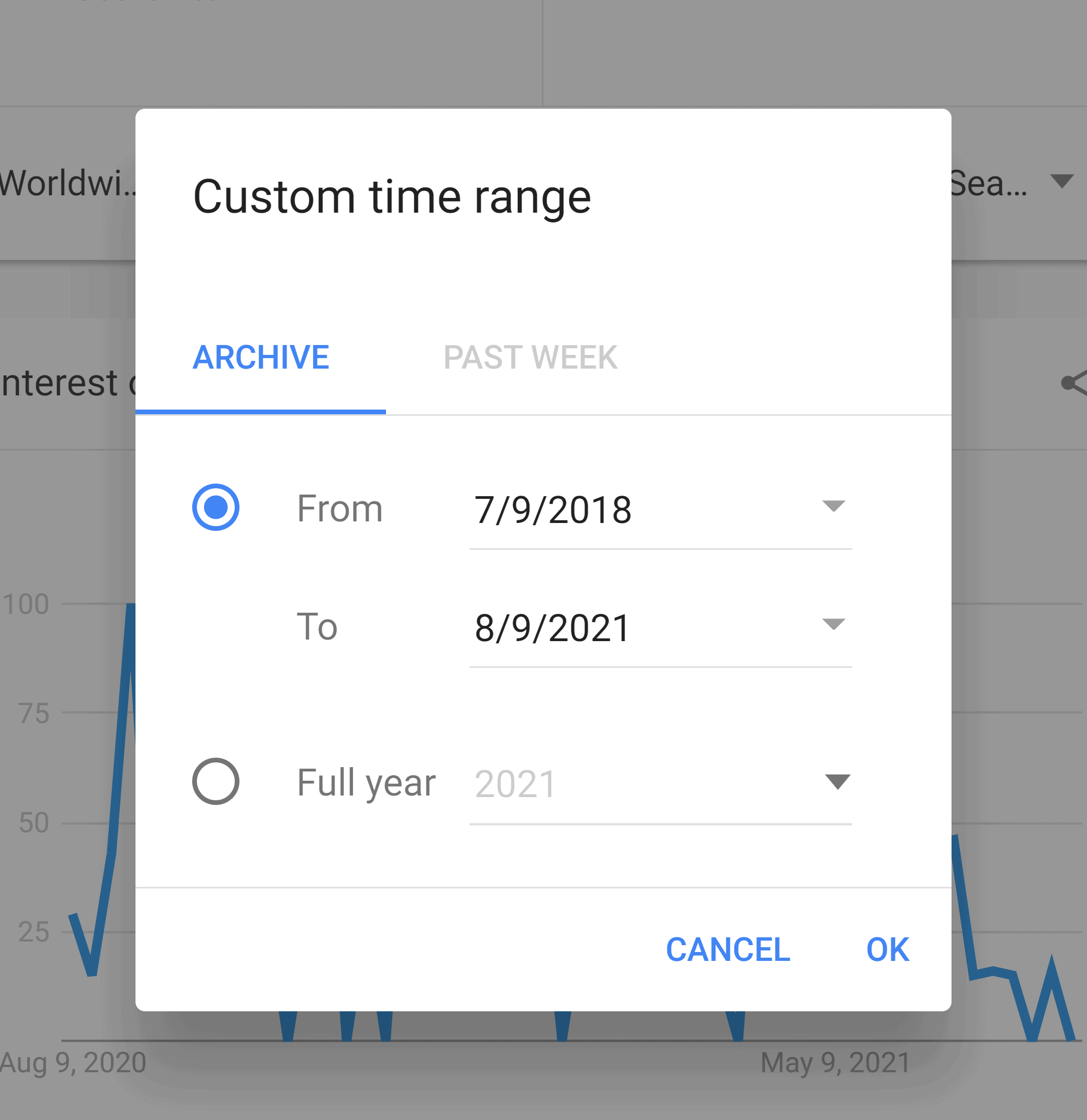 Google Trends – Custom time range