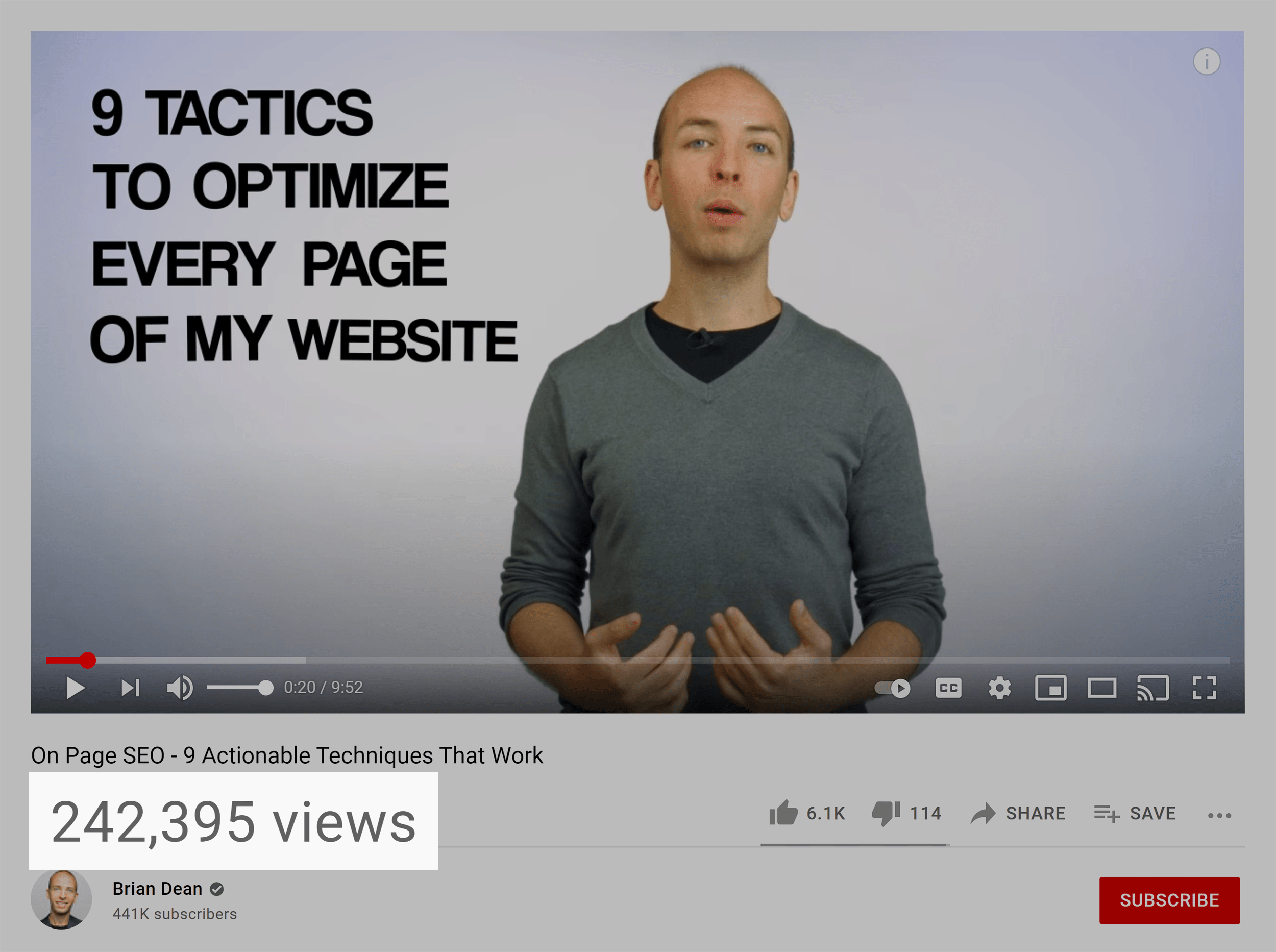 On page SEO – Video views