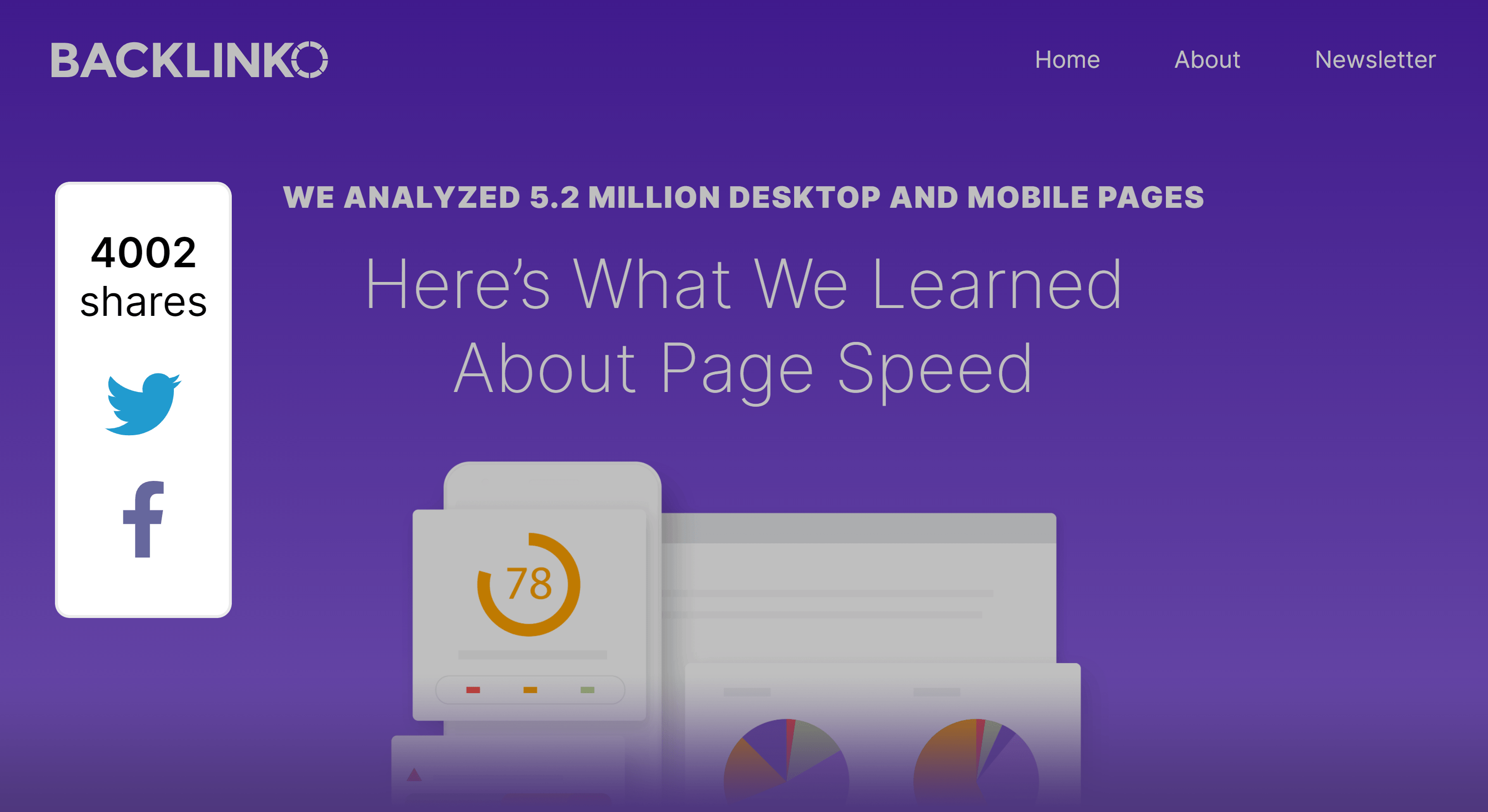 Page speed stats post – Social shares