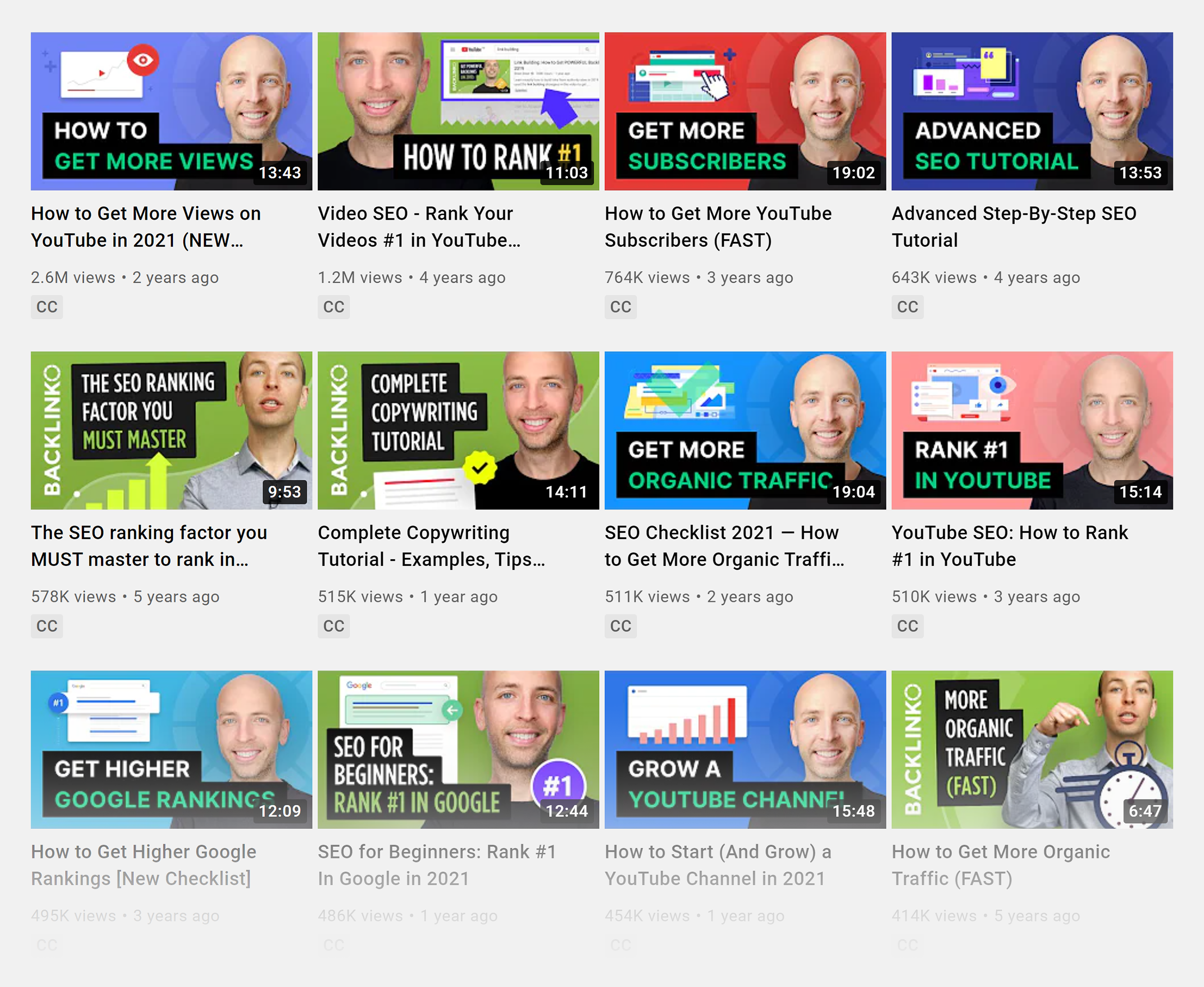 How to Rank Videos in 2022 - Cybertegic