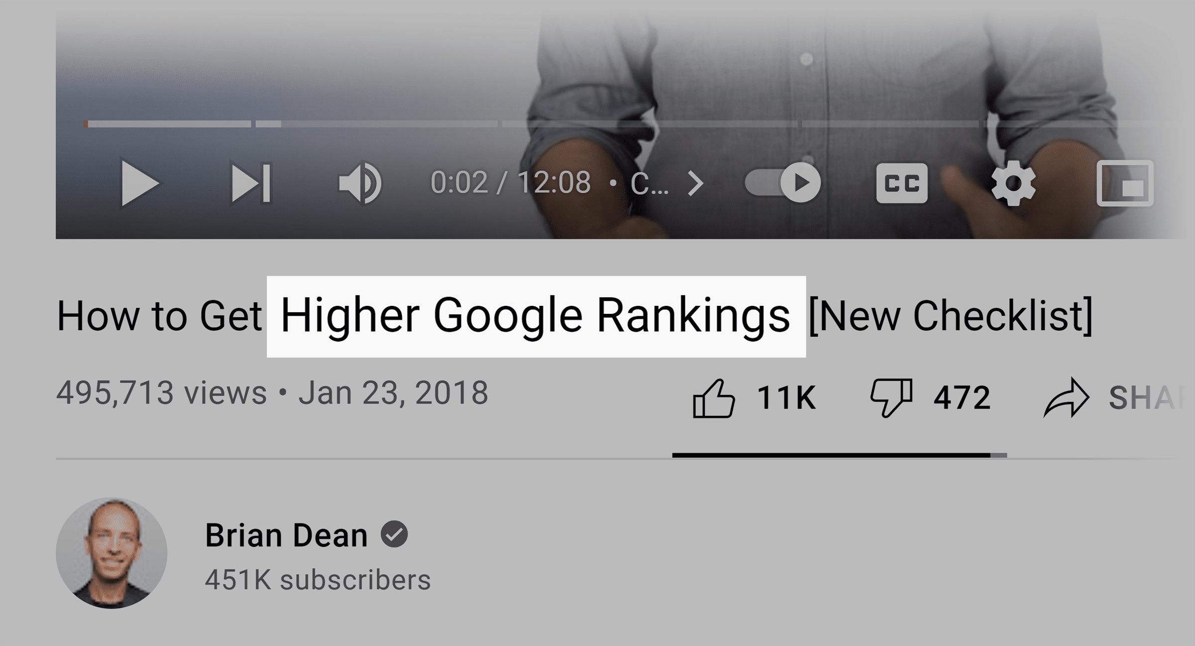 Our Guide to Rank Higher on YouTube in 2022 - Blue Frontier