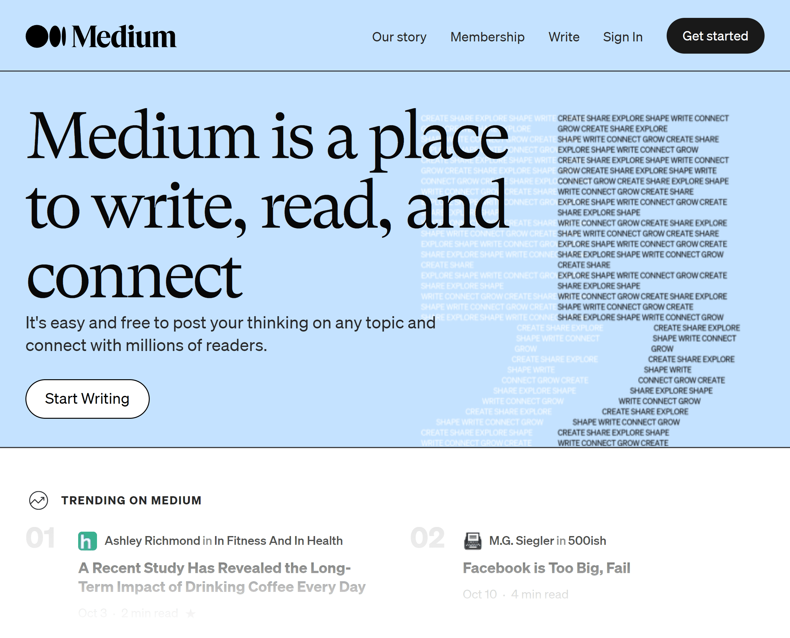 Medium – Homepage