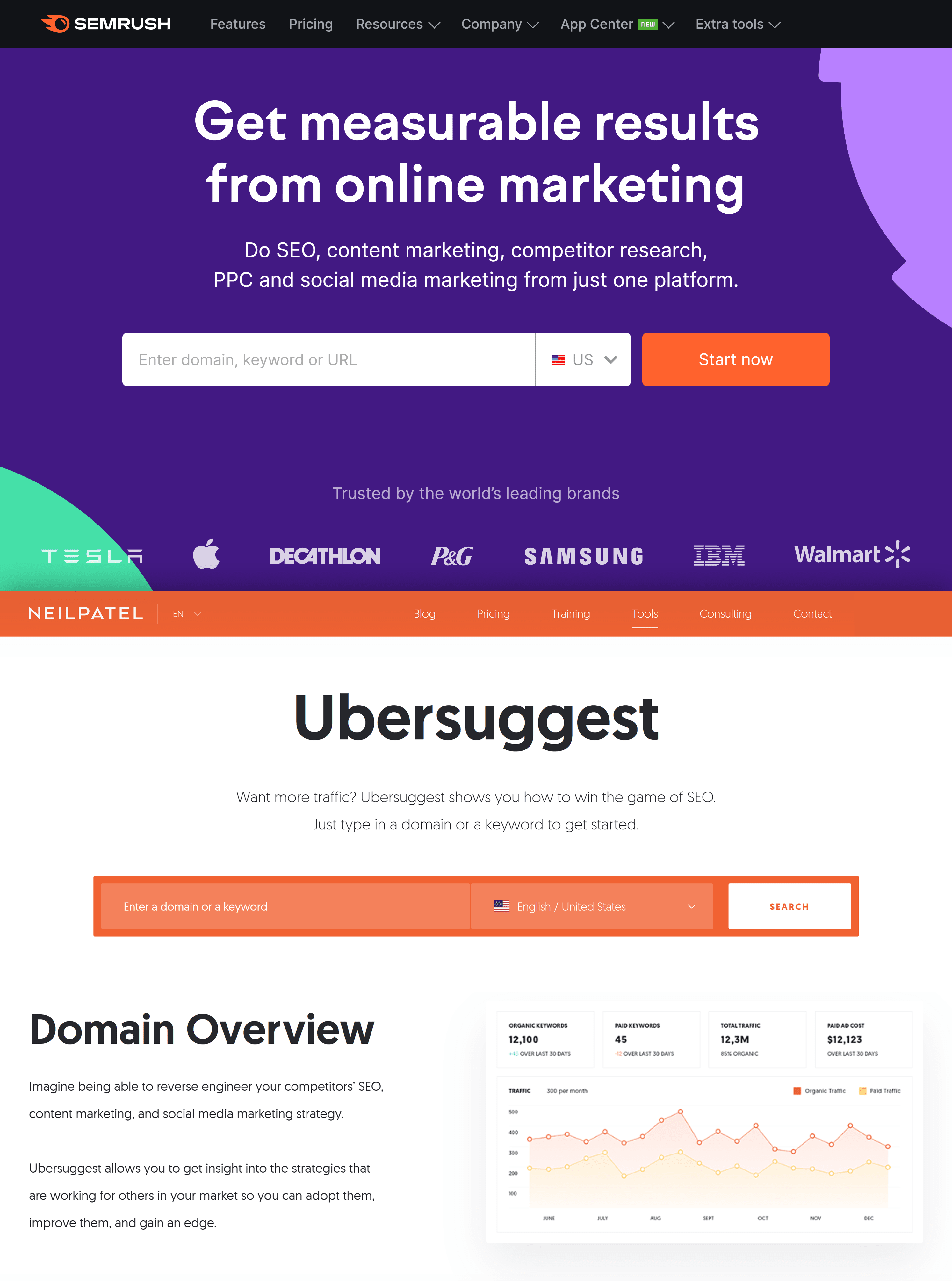 SEMrush and Ubersuggest