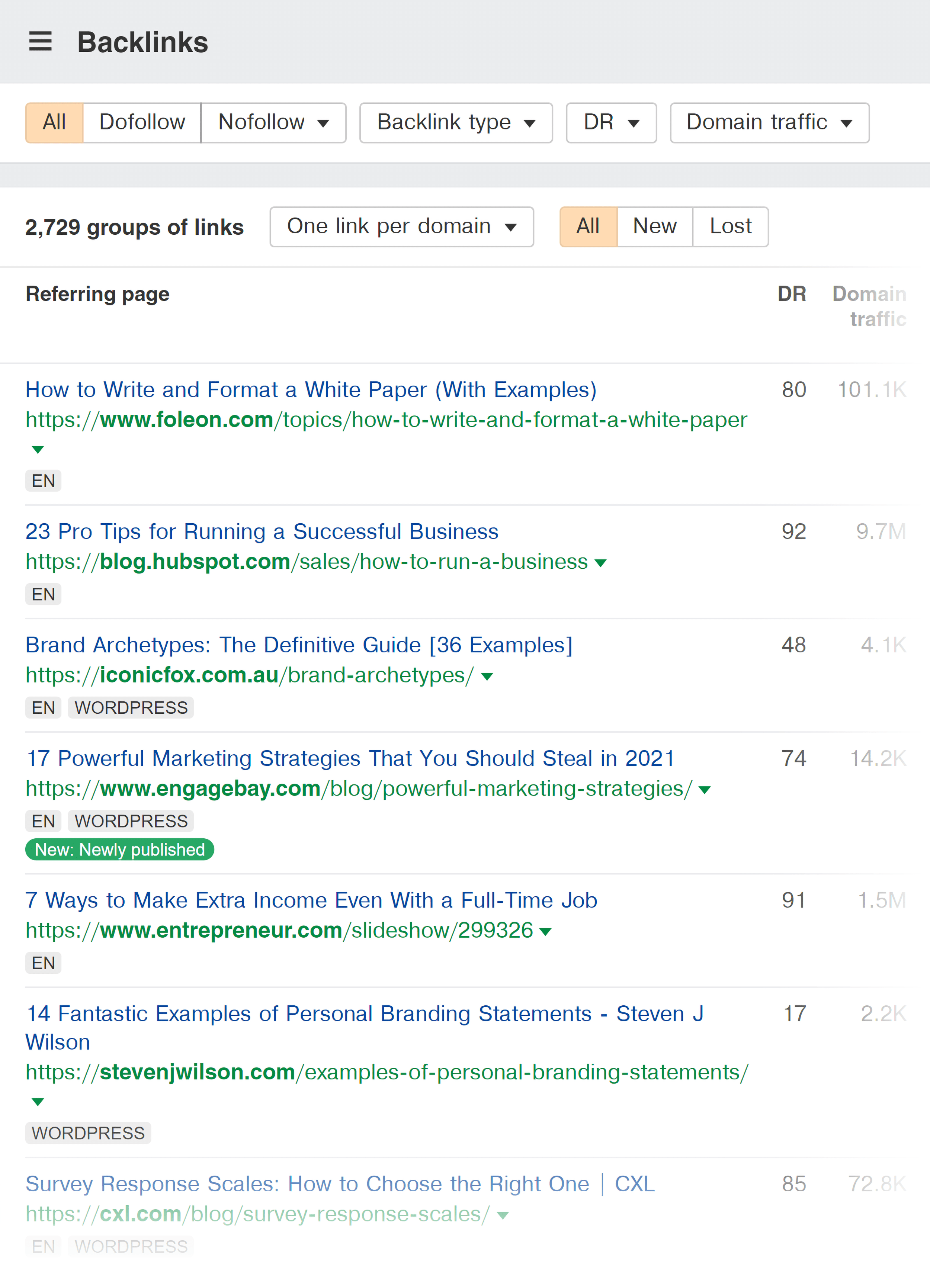 Ahrefs – Sujanpatel.com – Backlinks Ahrefs – Sujanpatel.com – Backlinks