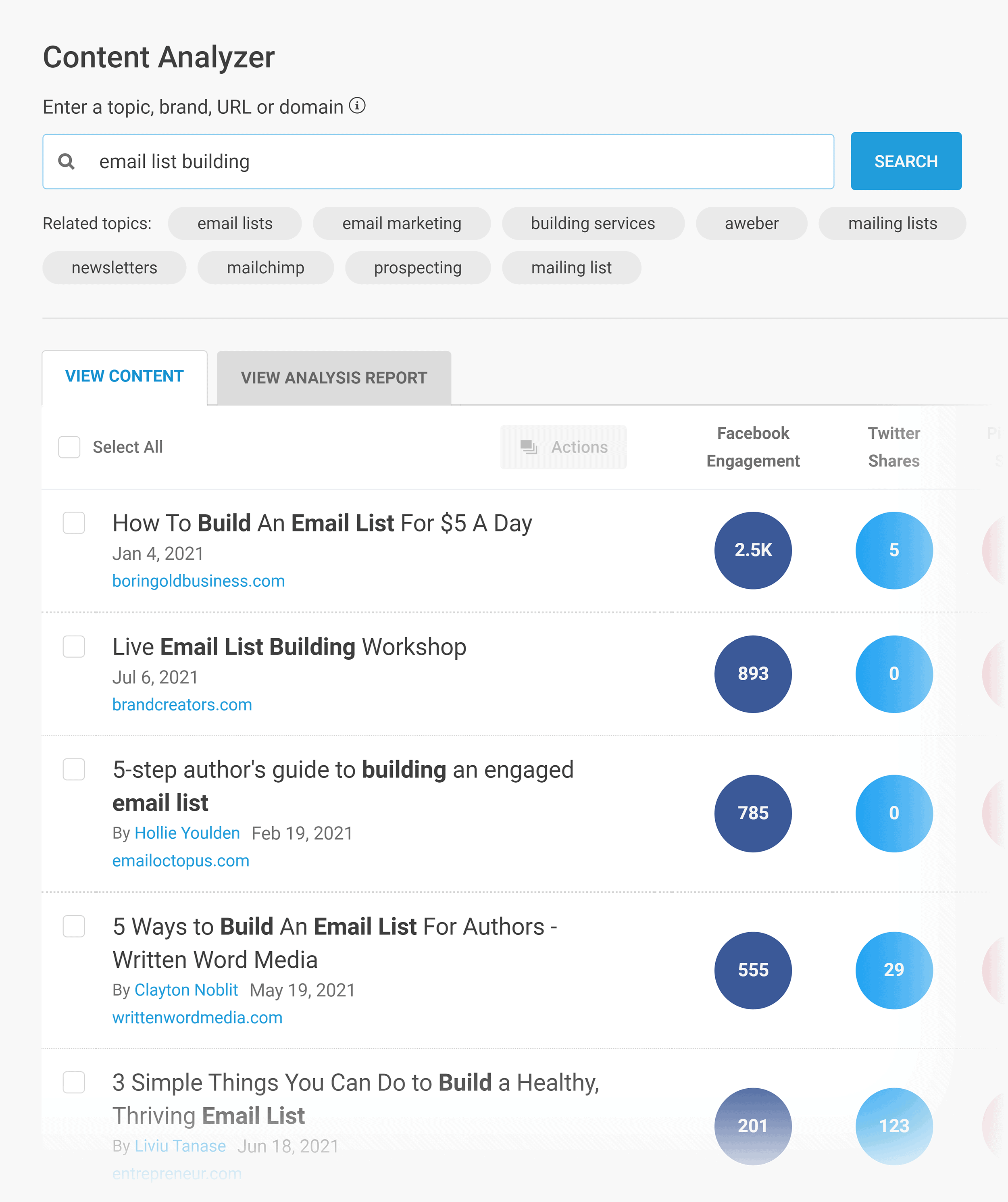 Buzzsumo – Content – List building