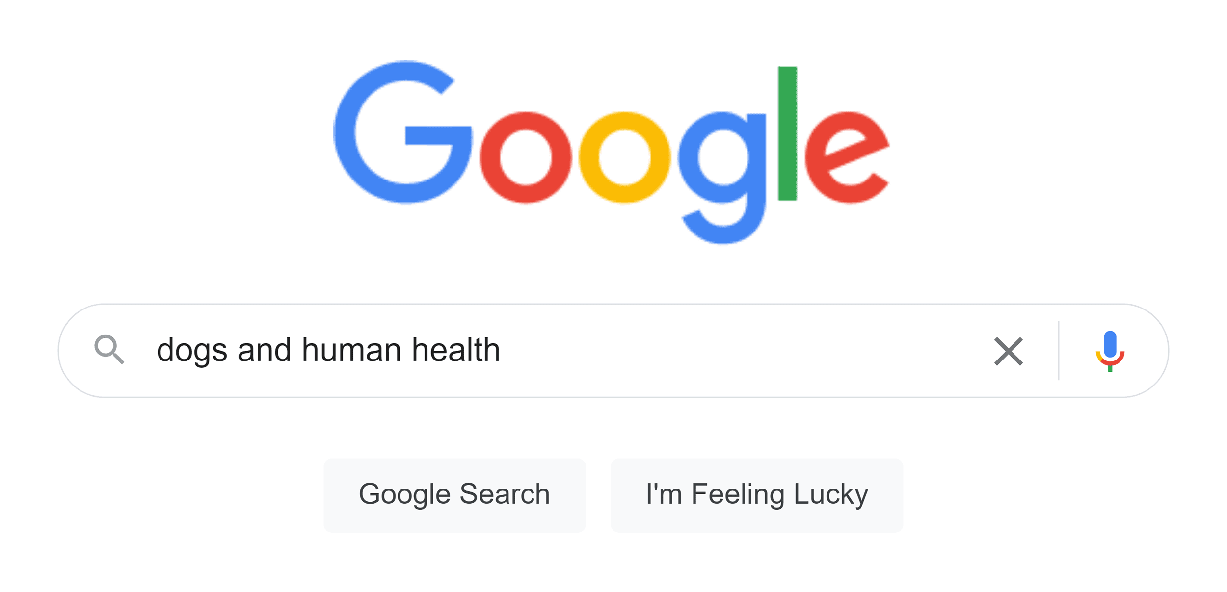 Pesquisa Google – Cães e saúde humana