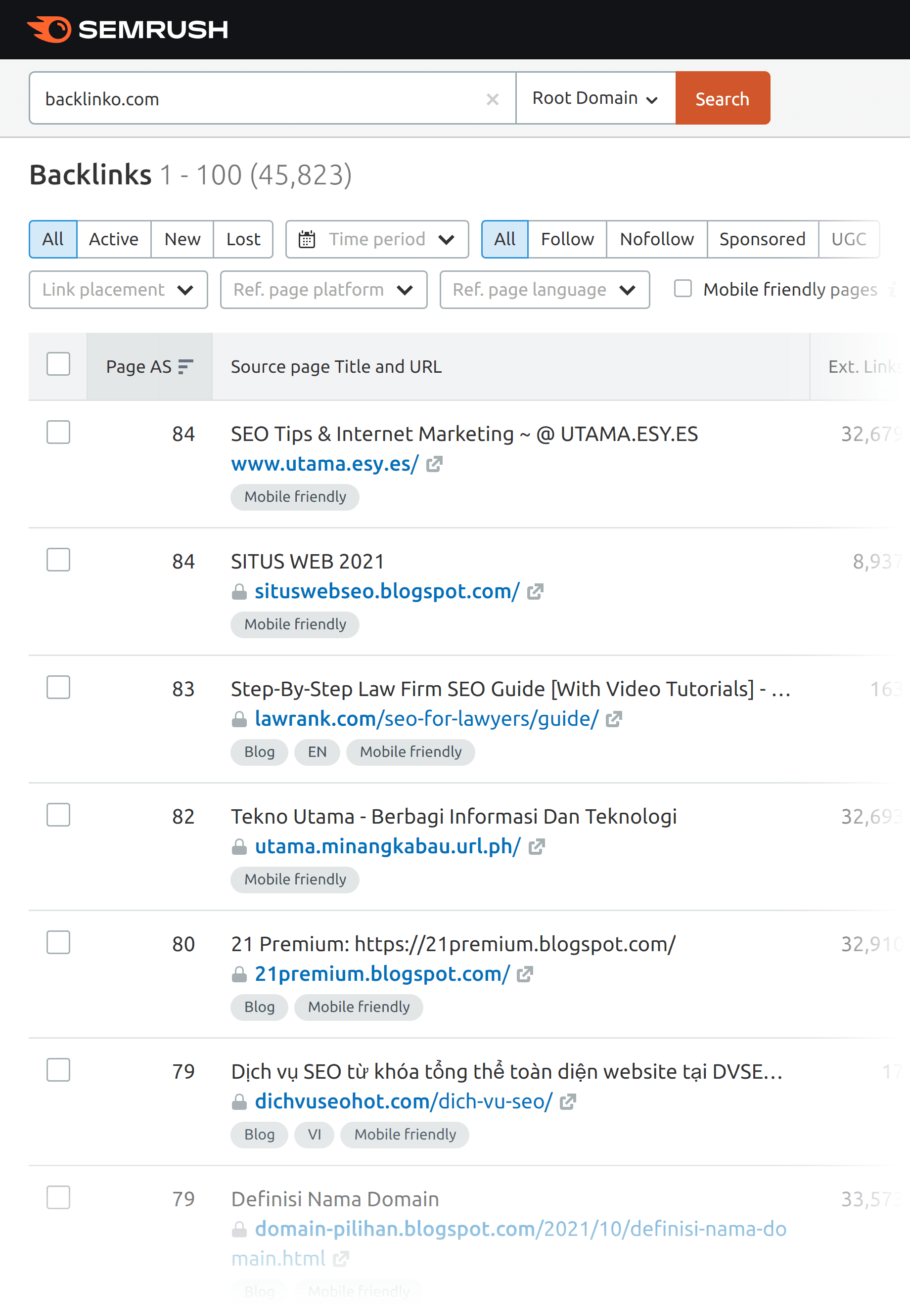 2023 İçin SEO Kontrol Listesi