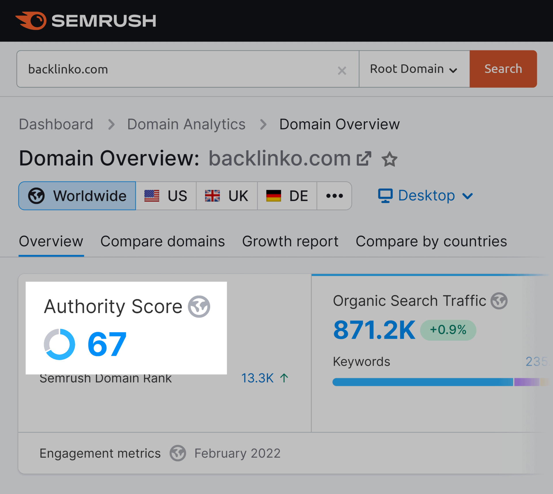 Link Building For SEO The Definitive Guide 2024 link-building-for-seo-the-definitive-guide-2024