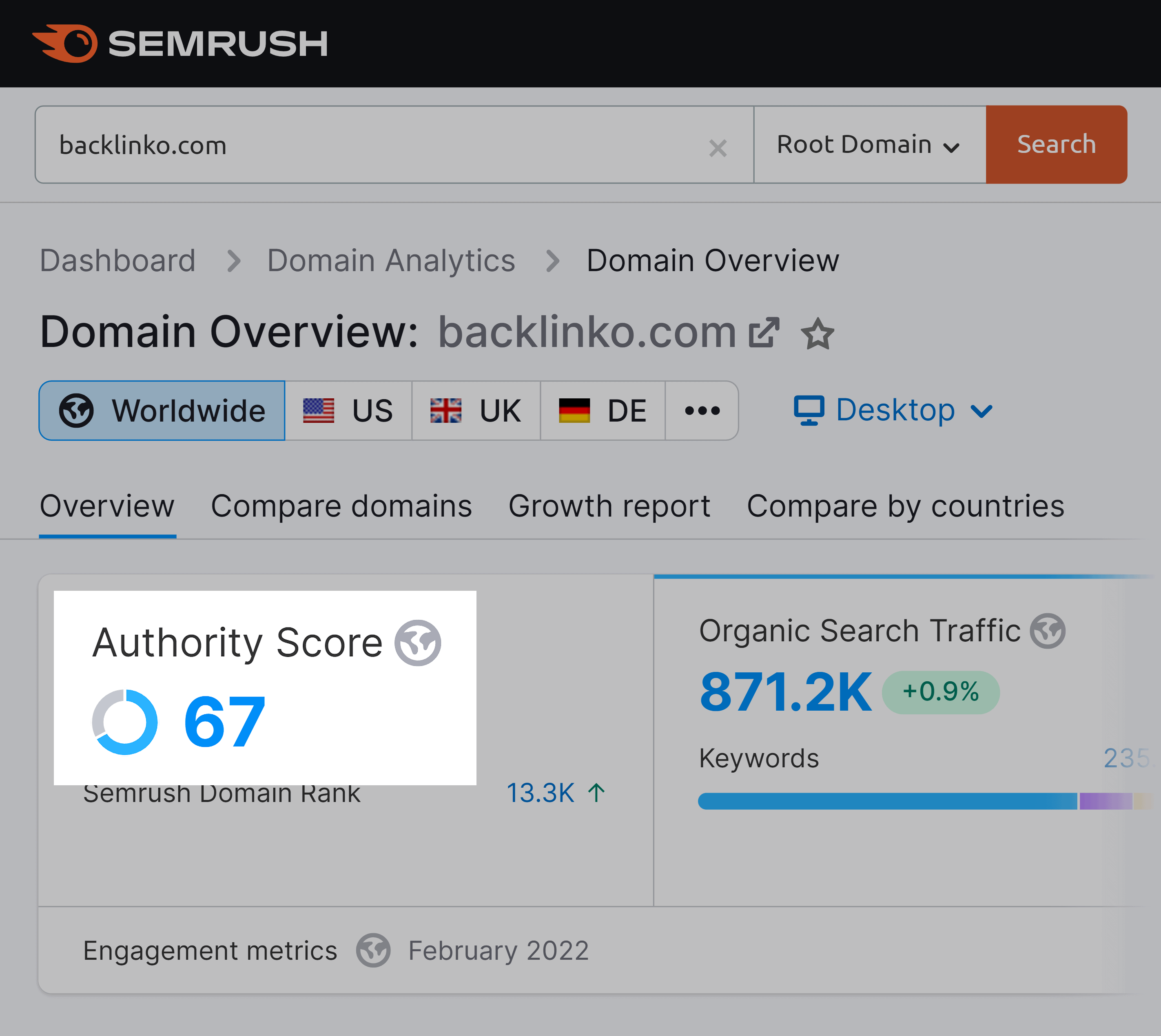 semrush-domain-authority-score.png