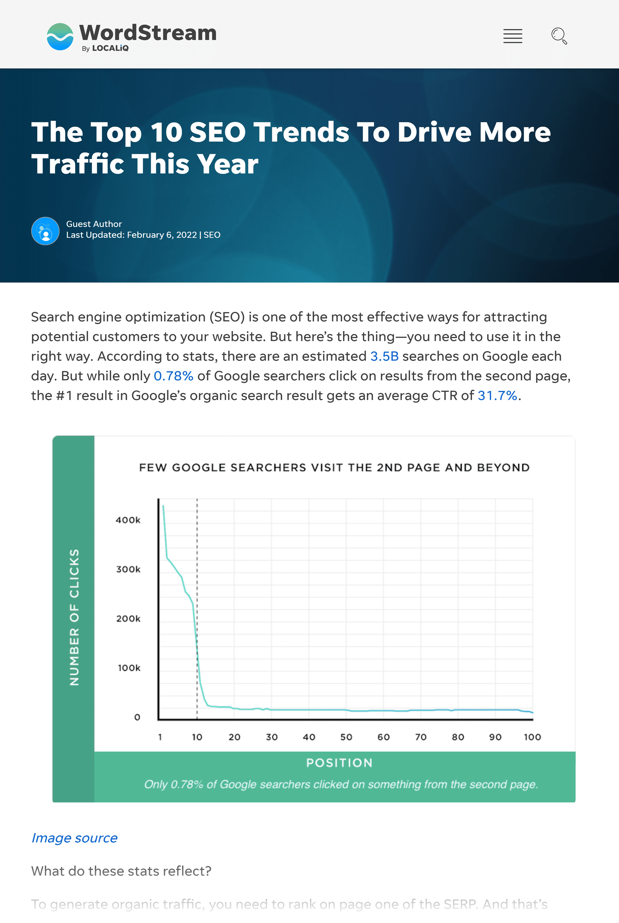 Backlink from visual