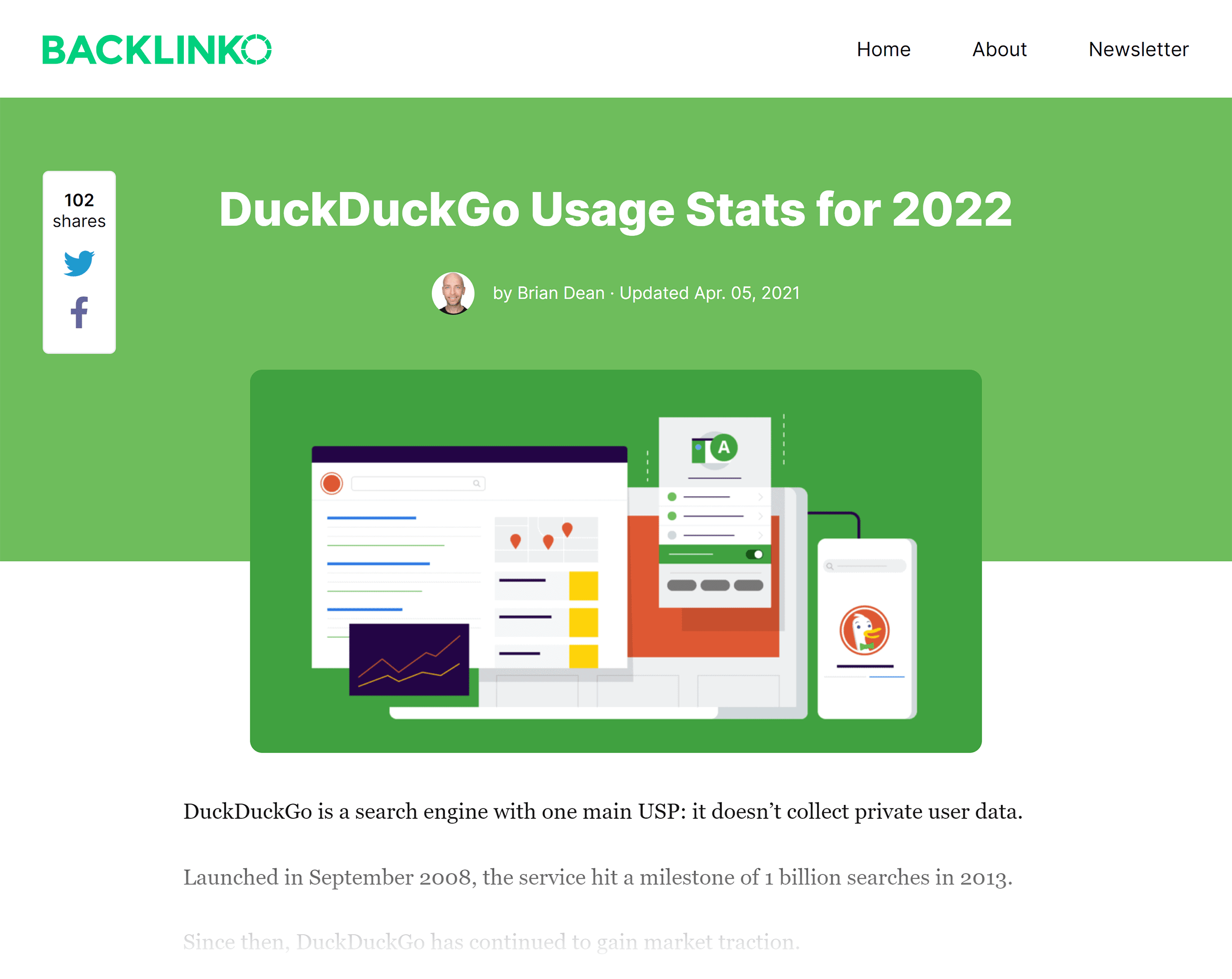 Backlinko – DuckDuckGo สถิติ