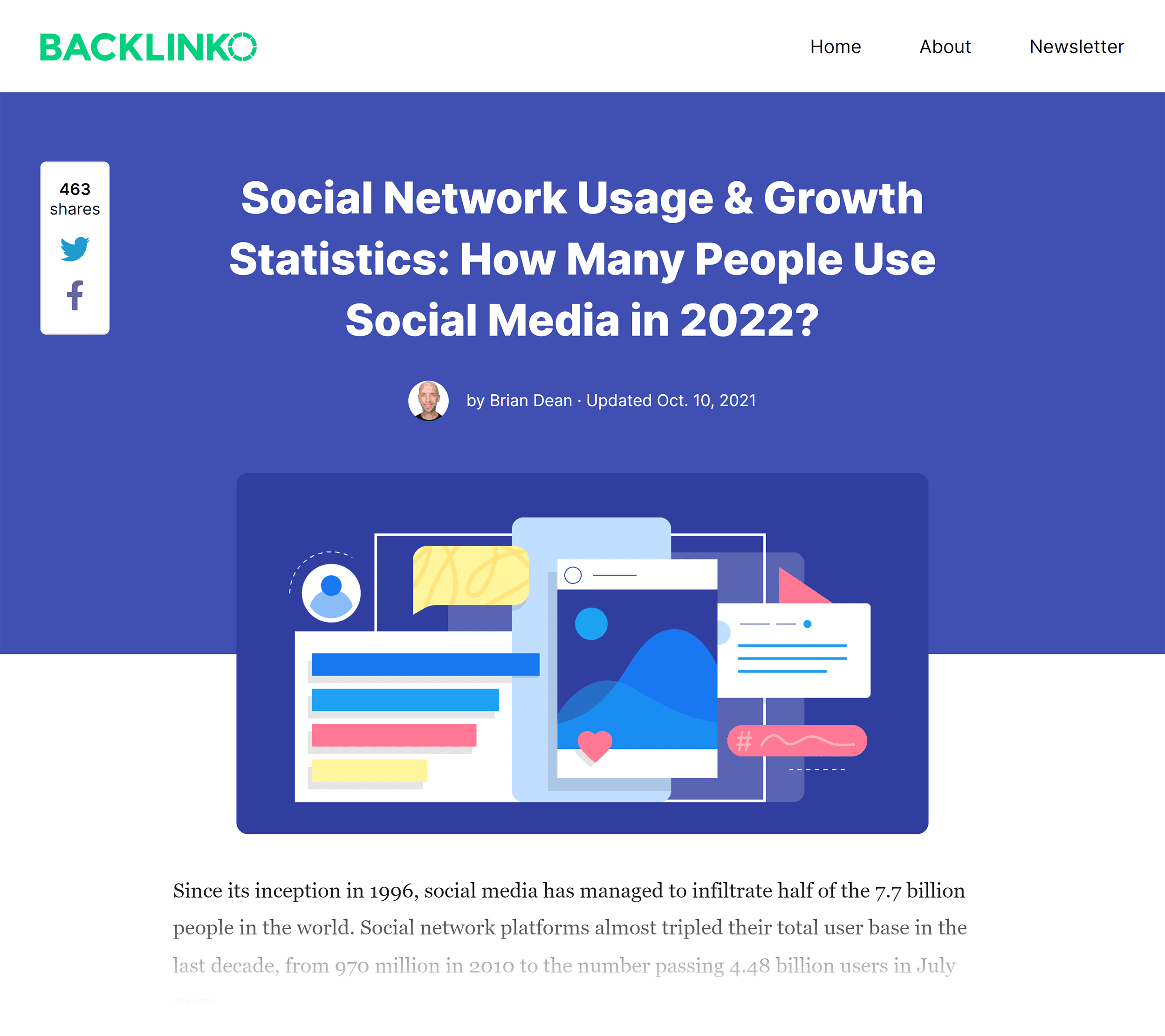 Backlinko – ผู้ใช้โซเชียลมีเดีย