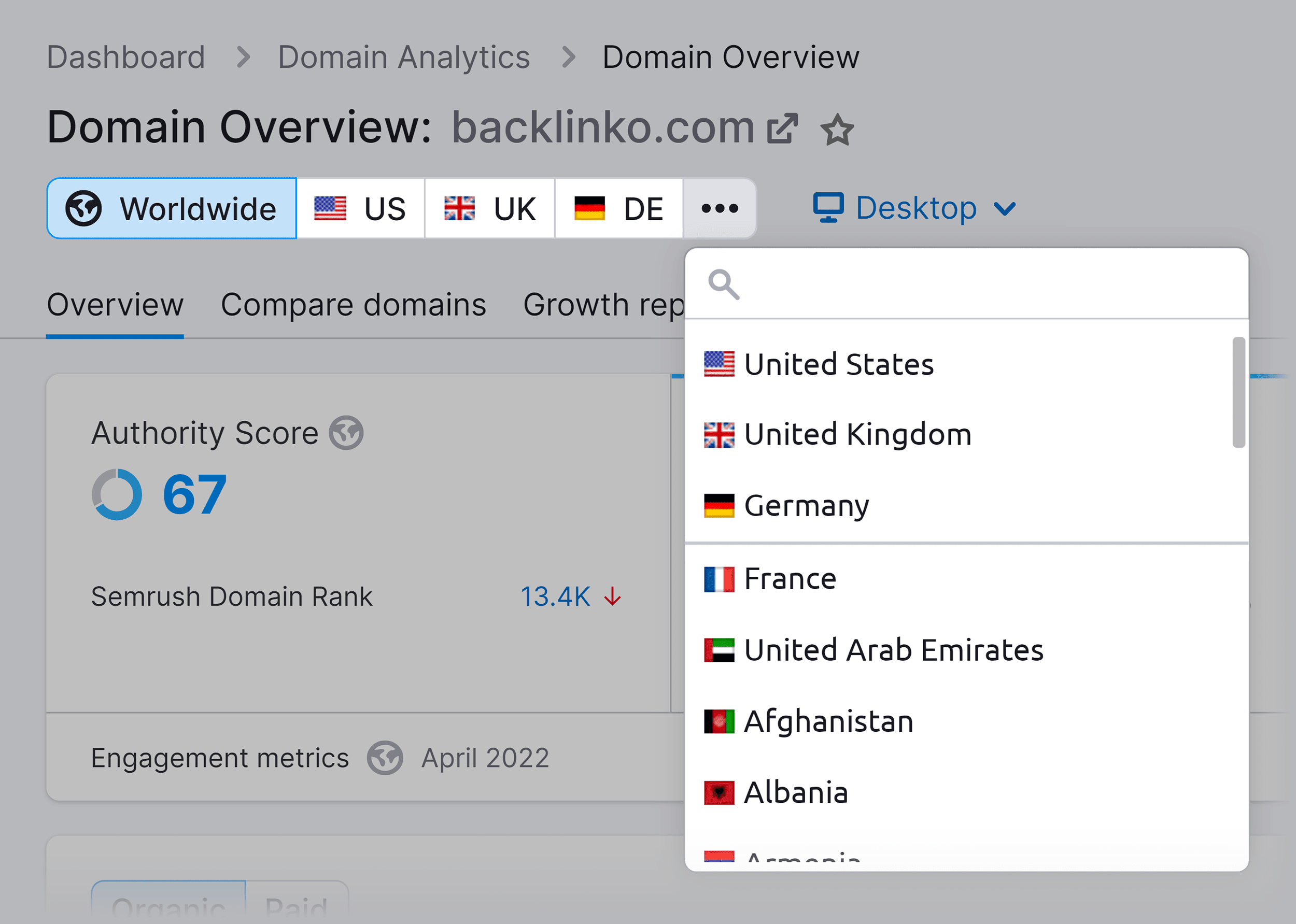 Semrush – Domain overview – Country filter