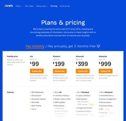 Ahrefs: The Definitive Guide