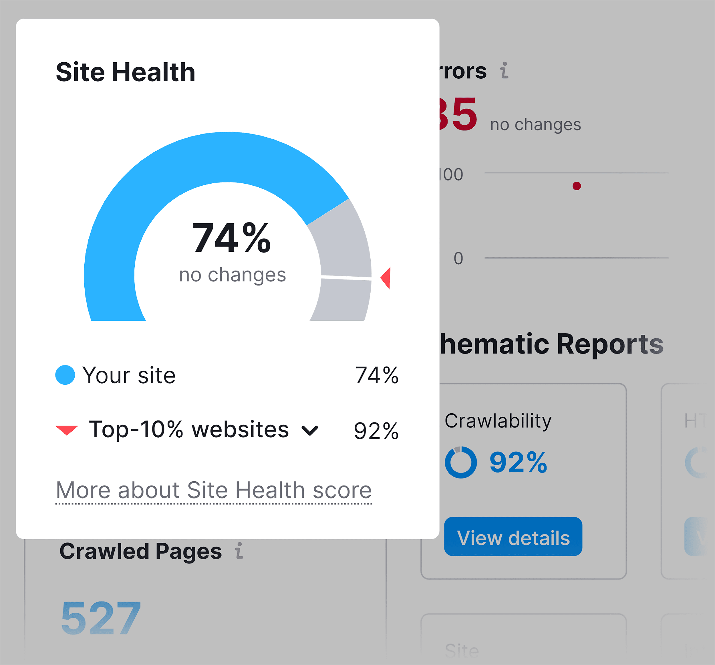 Site Audit – Site health