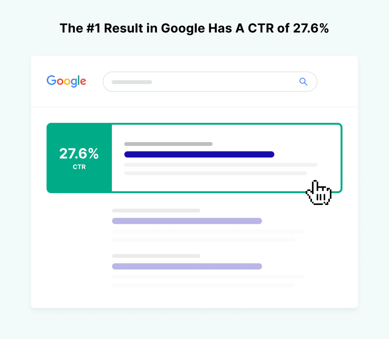 We Analyzed 4 Million Google Search Results. Here's What We Learned