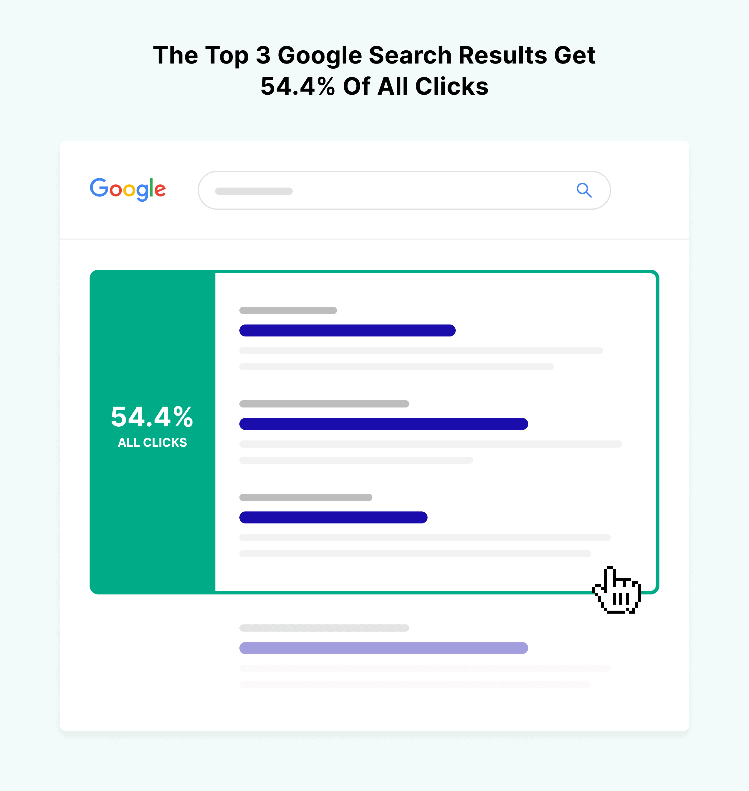 We Analyzed 4 Million Google Search Results. Here's What We