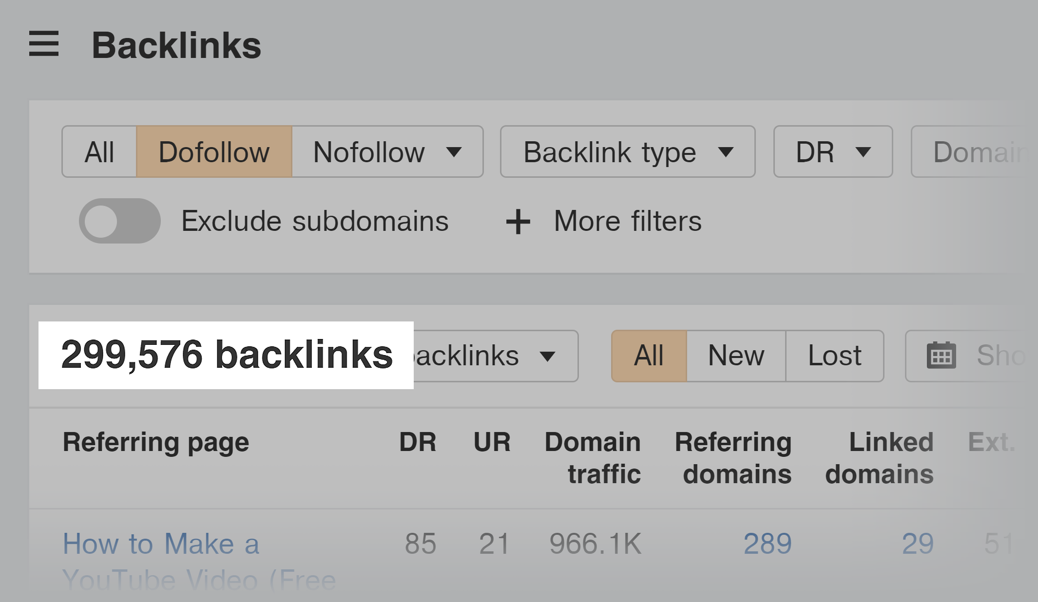 Backlinko – Ahrefs – Dofollow backlinks