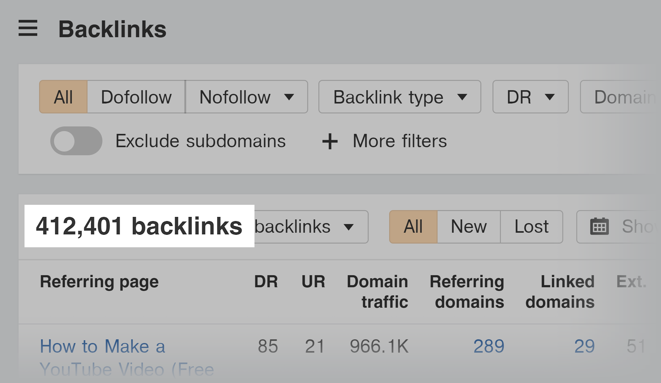 Backlinko – Ahrefs – Number of backlinks